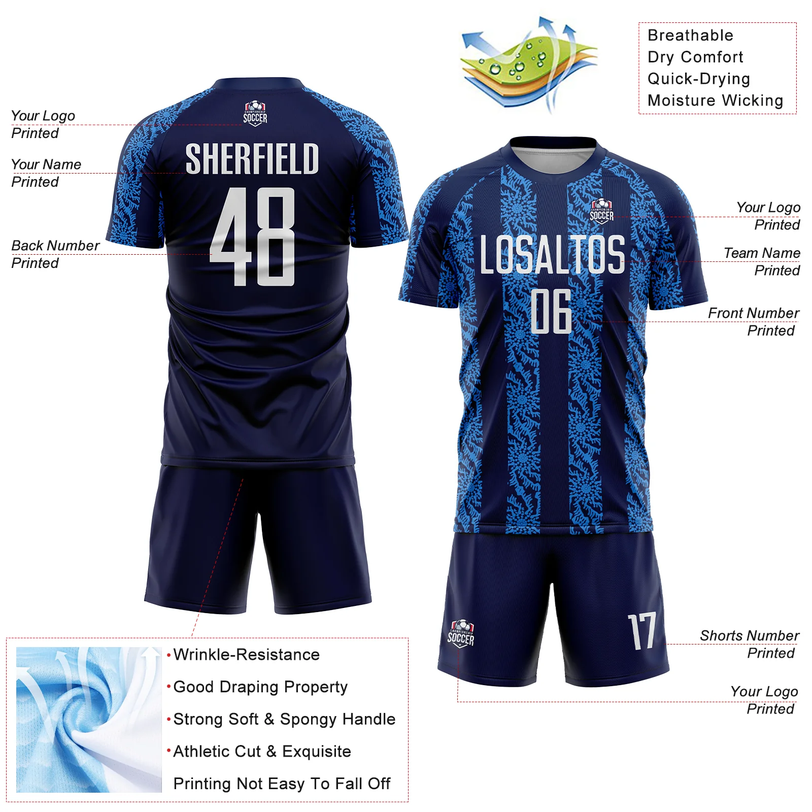 Custom Navy White-Powder Blue Abstract Shape Sublimation Soccer Uniform Jersey - Image 4