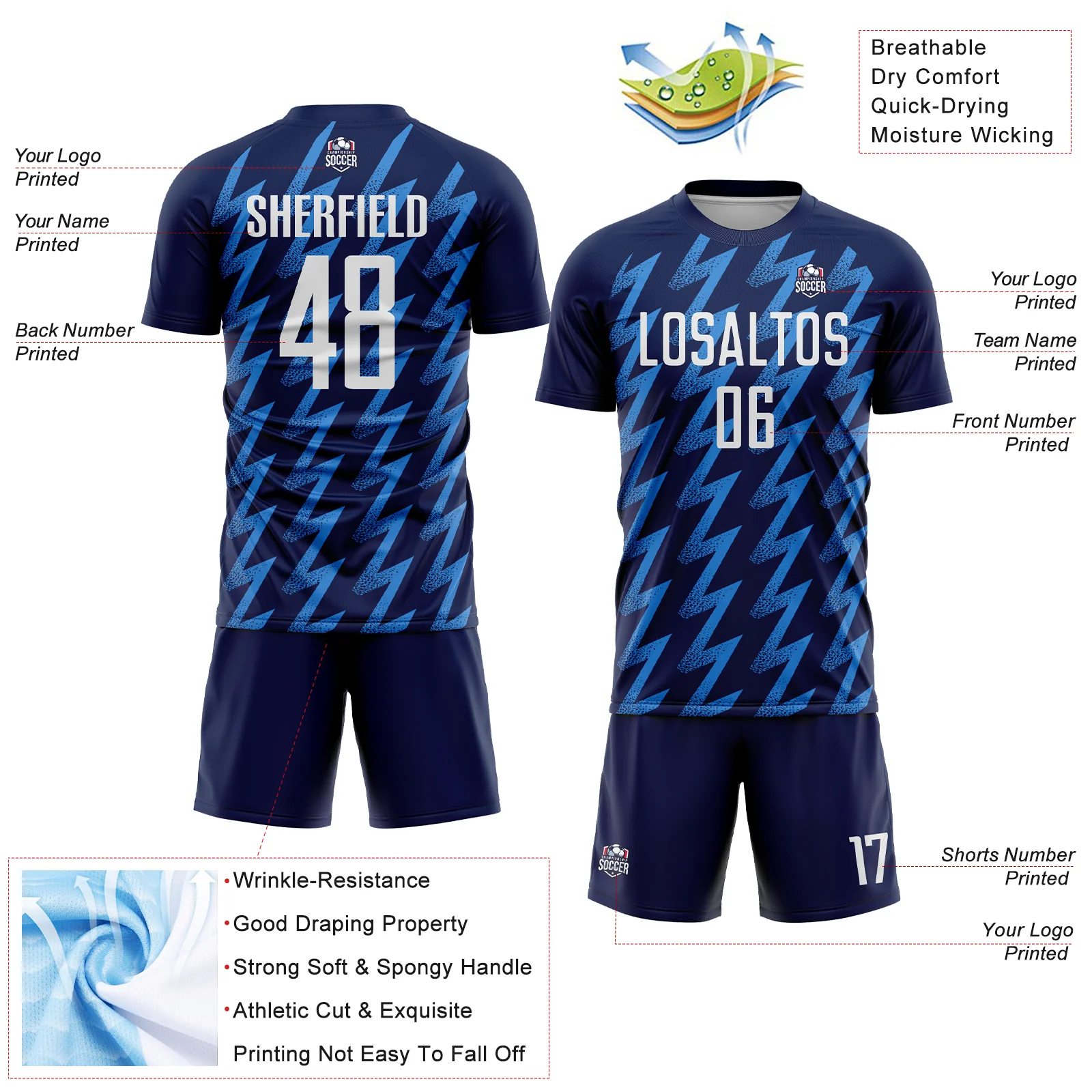Custom Navy White-Powder Blue Zigzag Shape Sublimation Soccer Uniform Jersey - Image 4