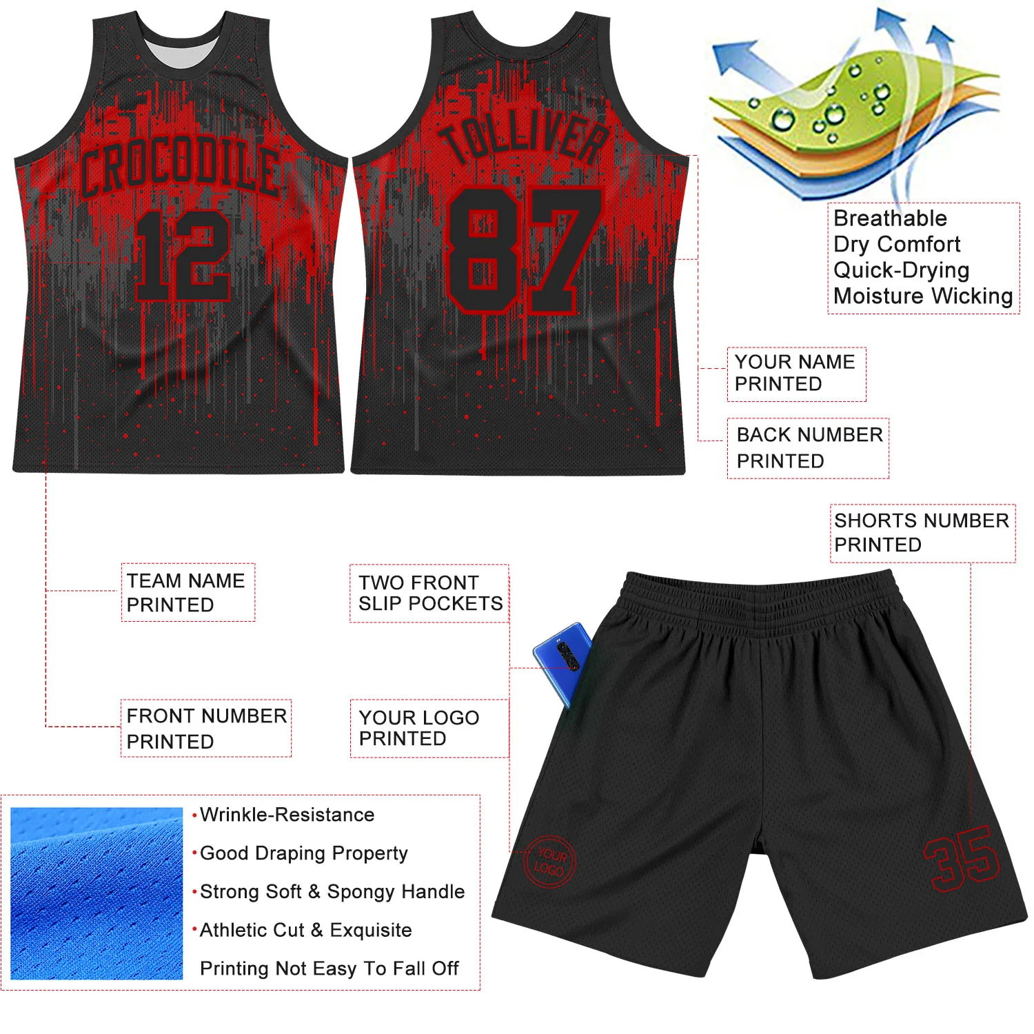 Custom Black Red Dripping Splatter Art Round Neck Sublimation Basketball Suit Jersey - Image 3