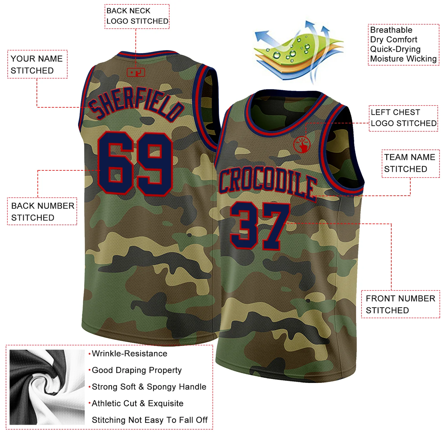 Custom Camo Navy-Red Authentic Salute To Service Basketball Jersey - Image 2