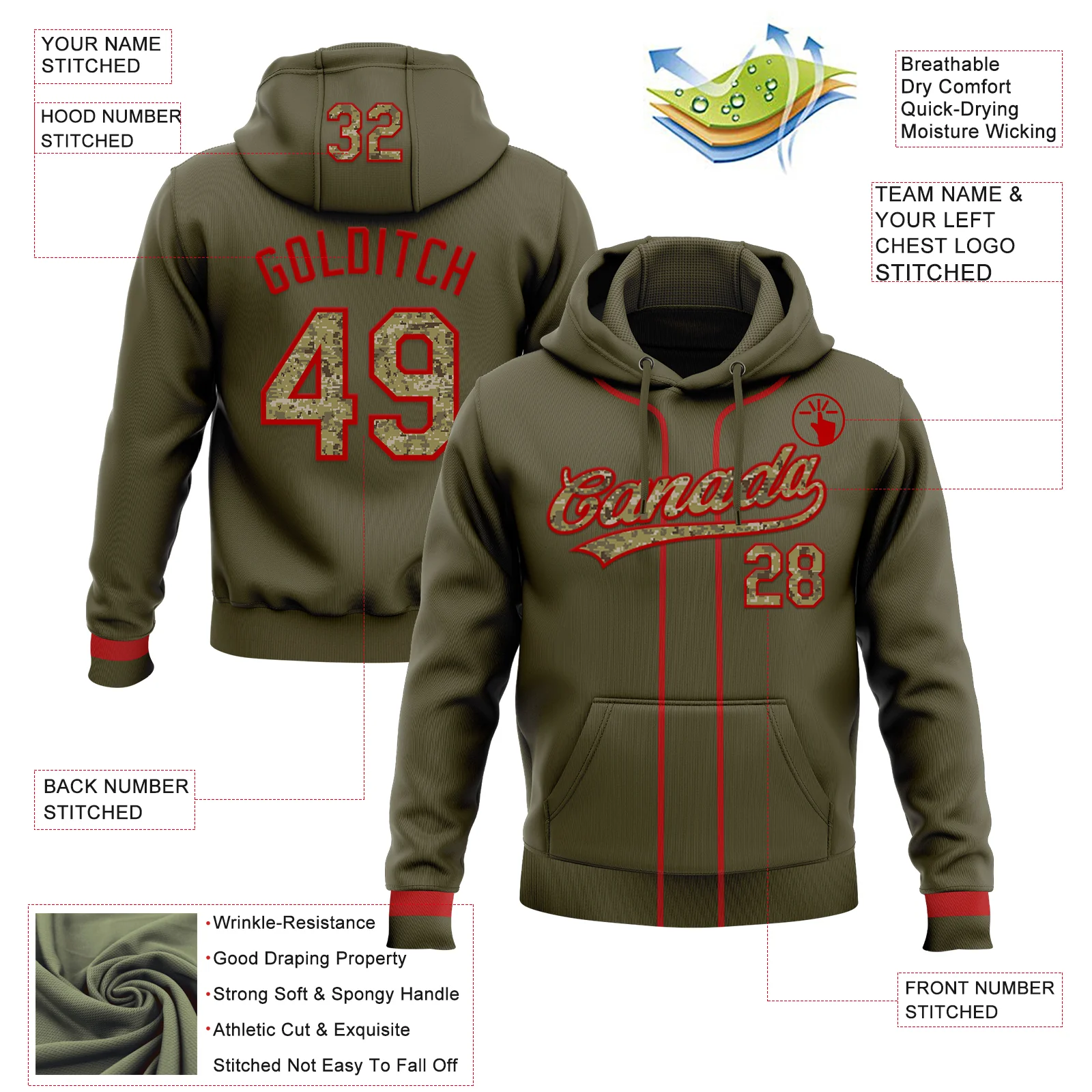 Custom Stitched Olive Camo-Red Baseball Pullover Sweatshirt Hoodie - Image 2