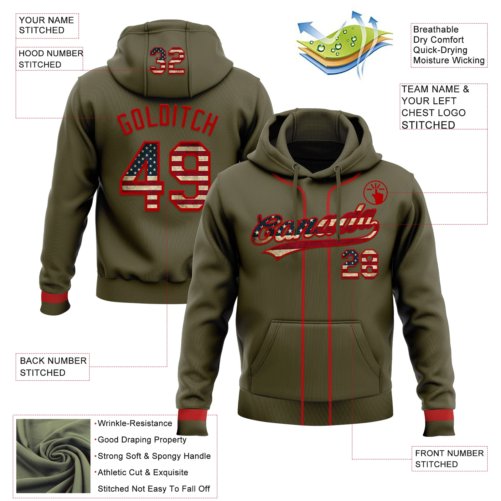 Custom Stitched Olive Vintage USA Flag-Red Baseball Pullover Sweatshirt Hoodie - Image 2