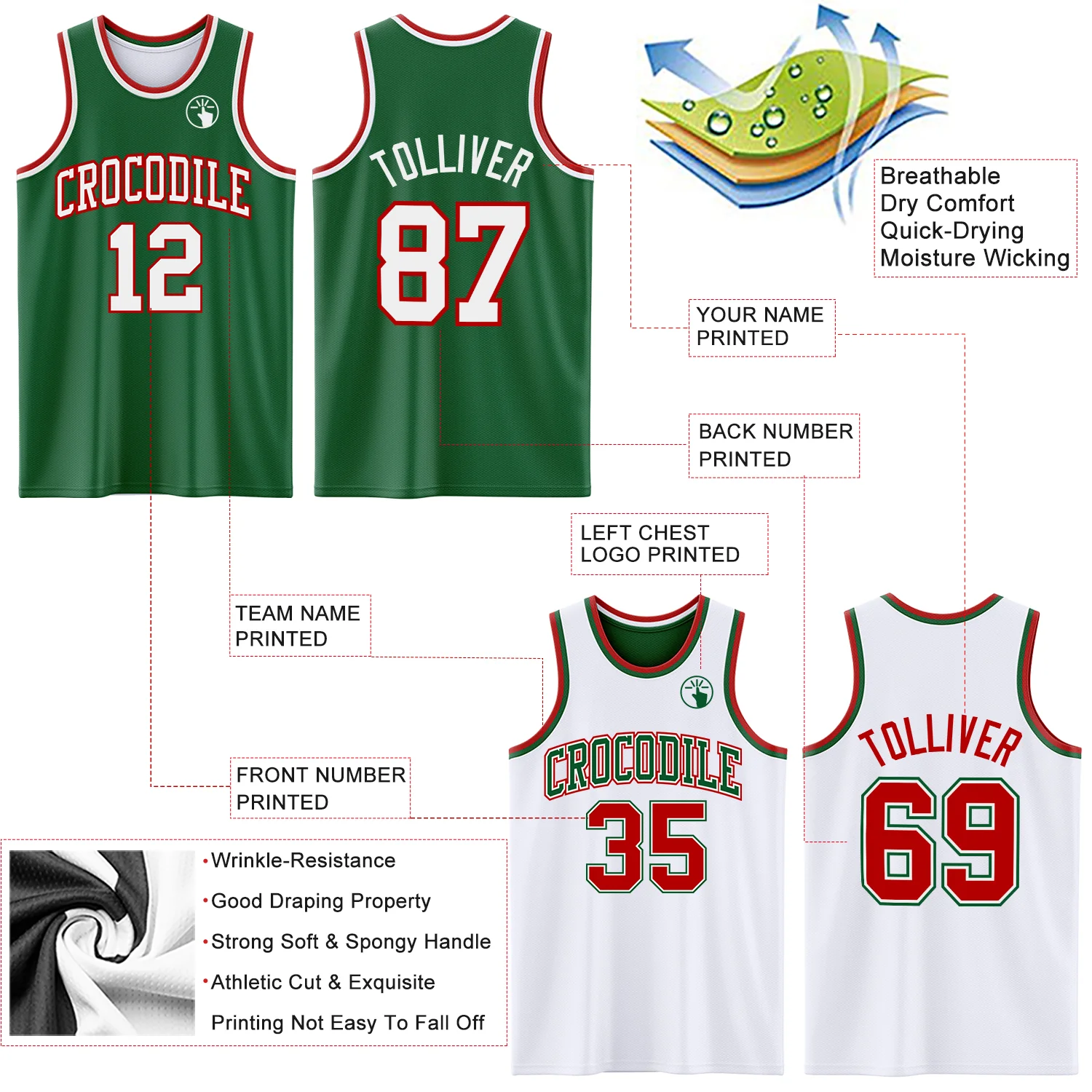 Custom Reversible Kelly Green White-Red Double Side Sublimation Basketball Suit Jersey - Image 5