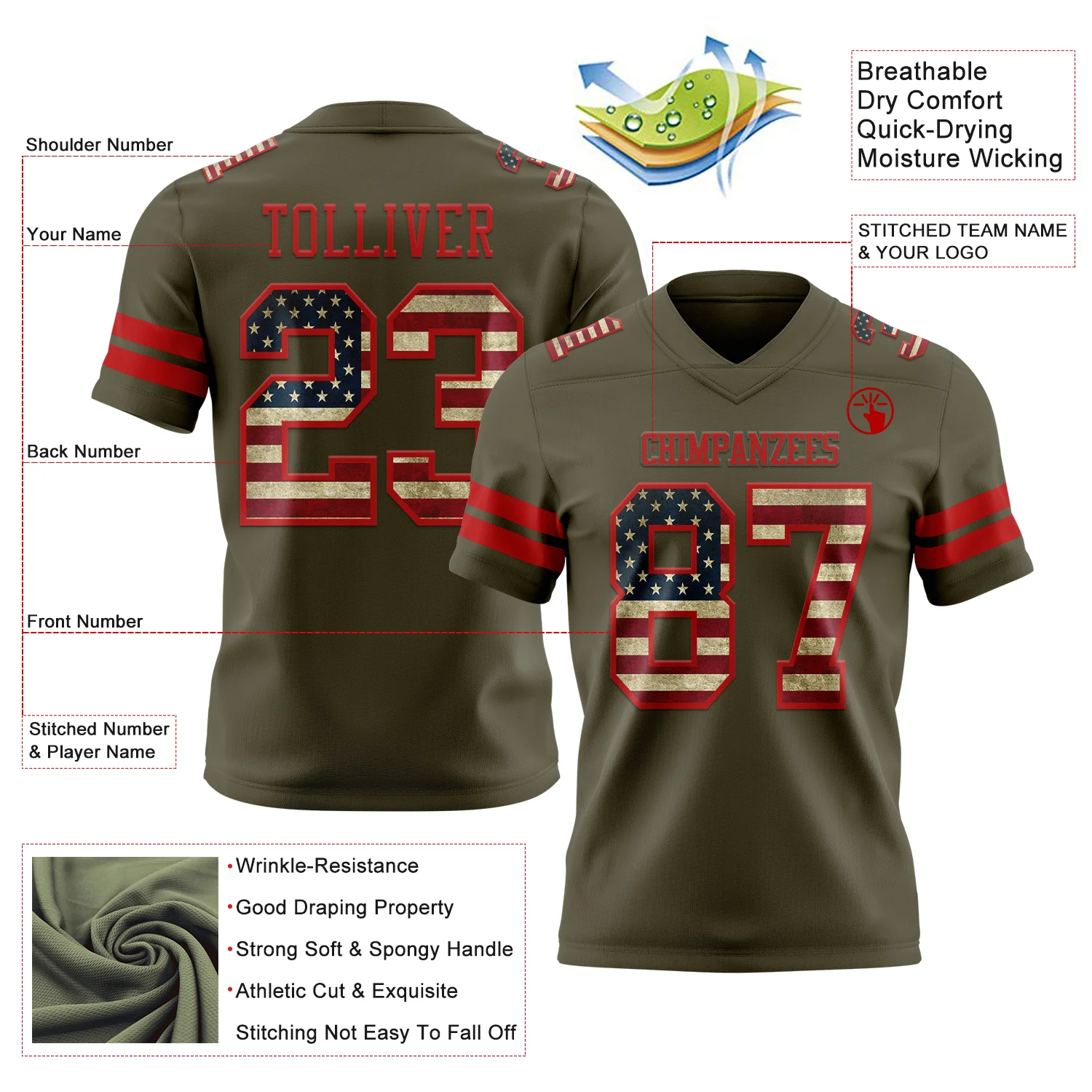 Custom Olive Vintage USA Flag-Red Authentic Salute To Service Football Jersey - Image 3