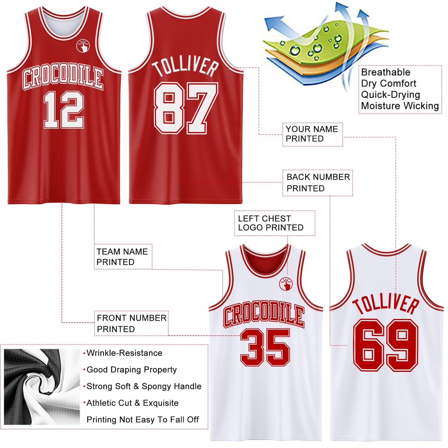 Custom Red White Reversible Double Side Sublimation Basketball Suit Jersey - Image 5
