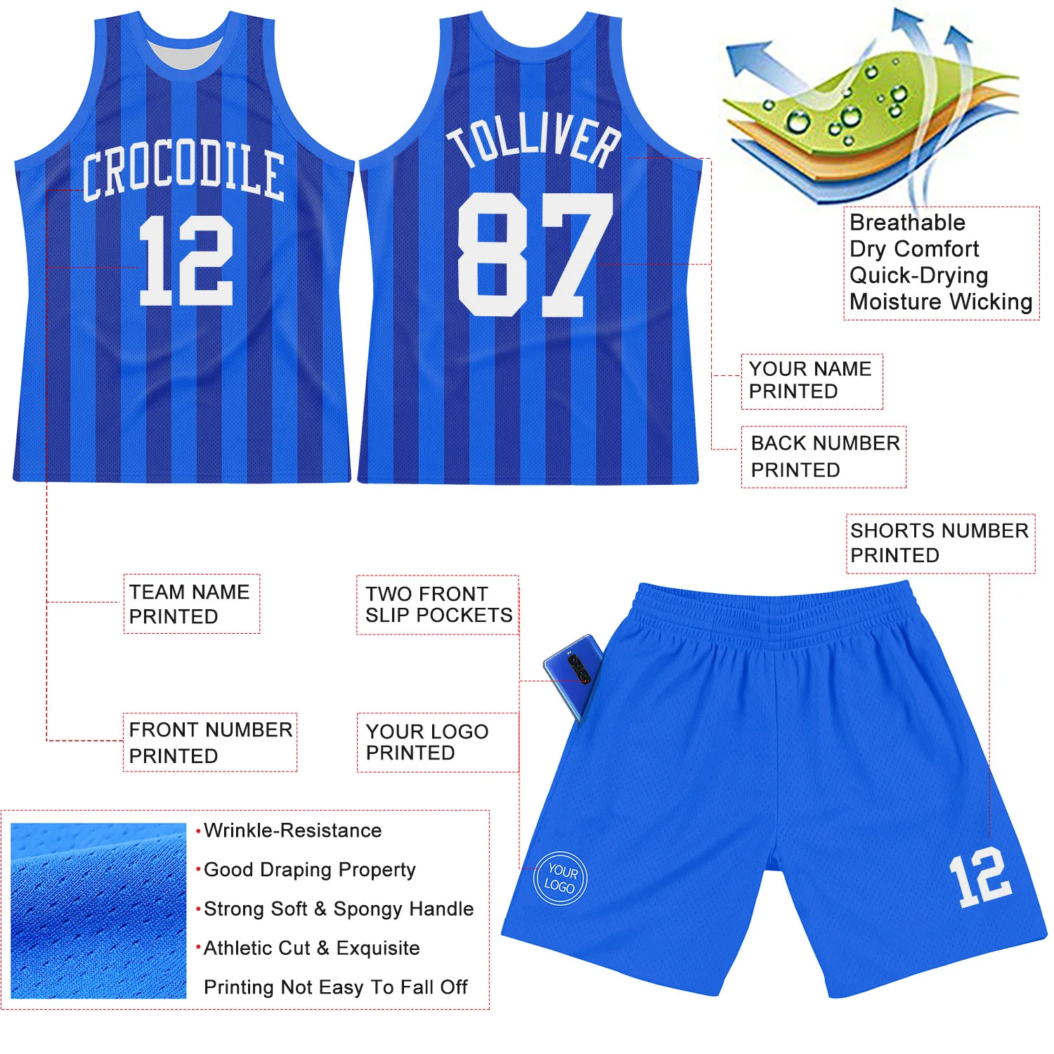 Custom Royal White Line Round Neck Sublimation Basketball Suit Jersey - Image 3