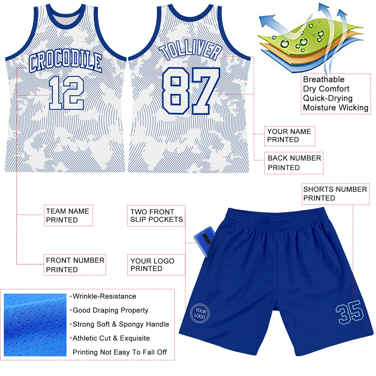 Custom White Royal Curve Lines Round Neck Sublimation Basketball Suit Jersey - Image 3