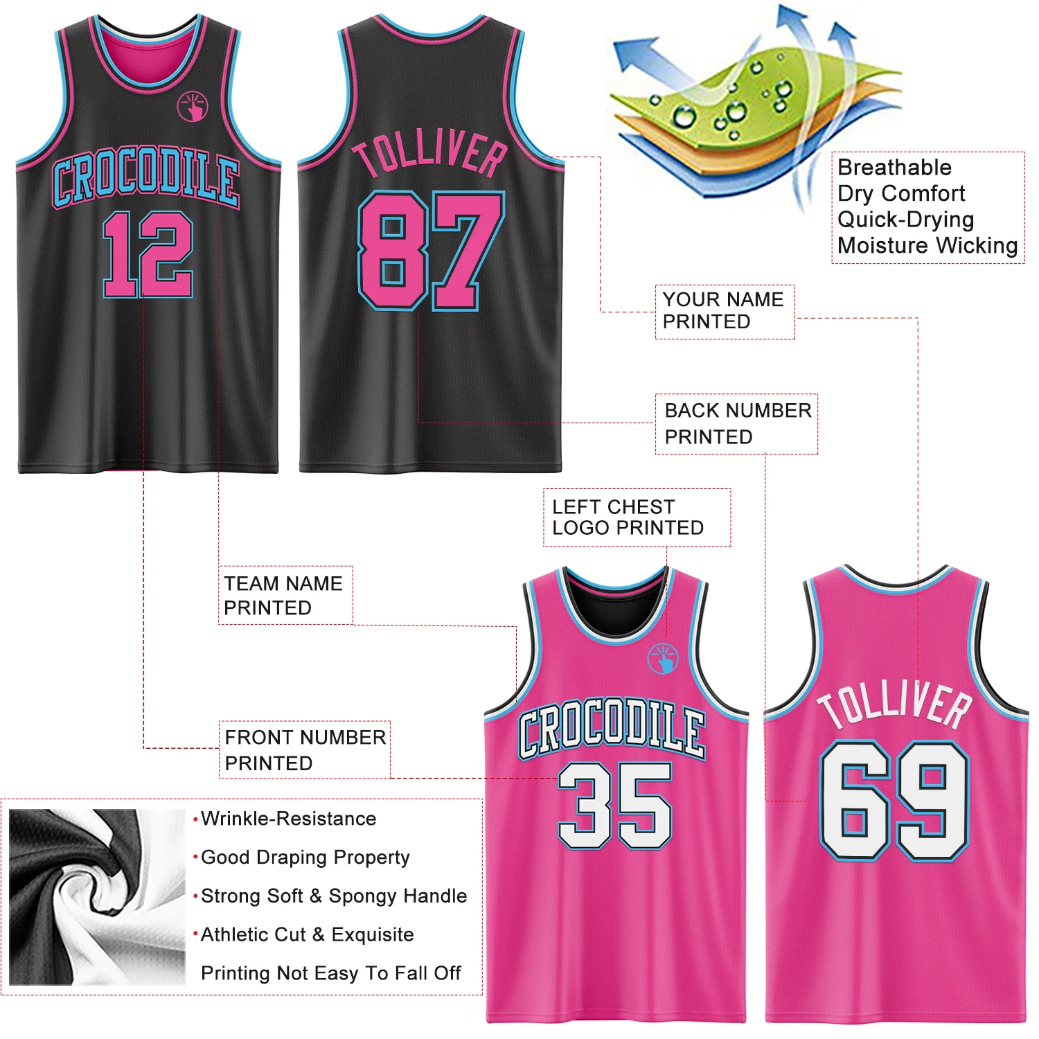 Custom Reversible Black Pink-Sky Blue Double Side Sublimation Basketball Suit Jersey - Image 5