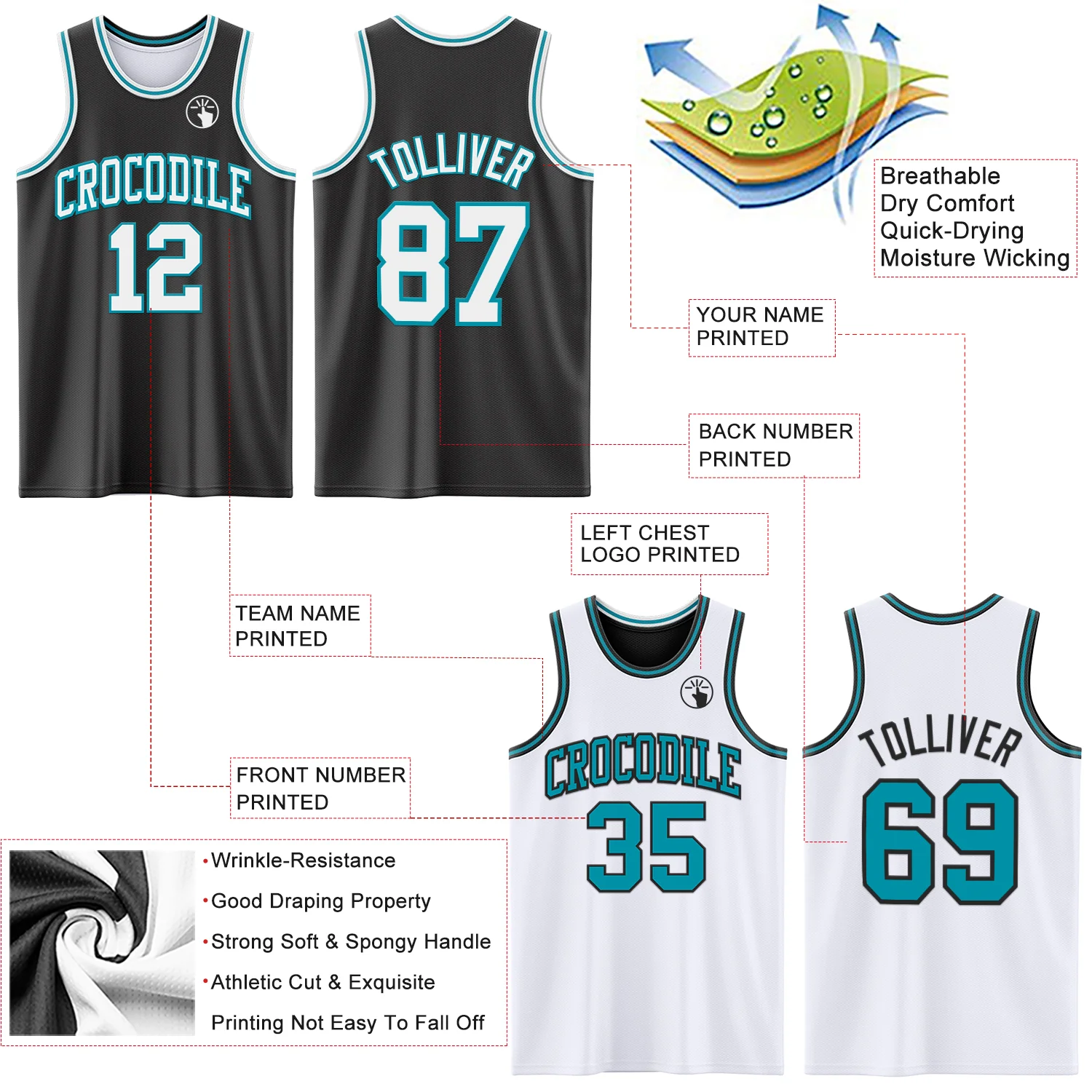 Custom Reversible Black White-Teal Double Side Sublimation Basketball Suit Jersey - Image 5