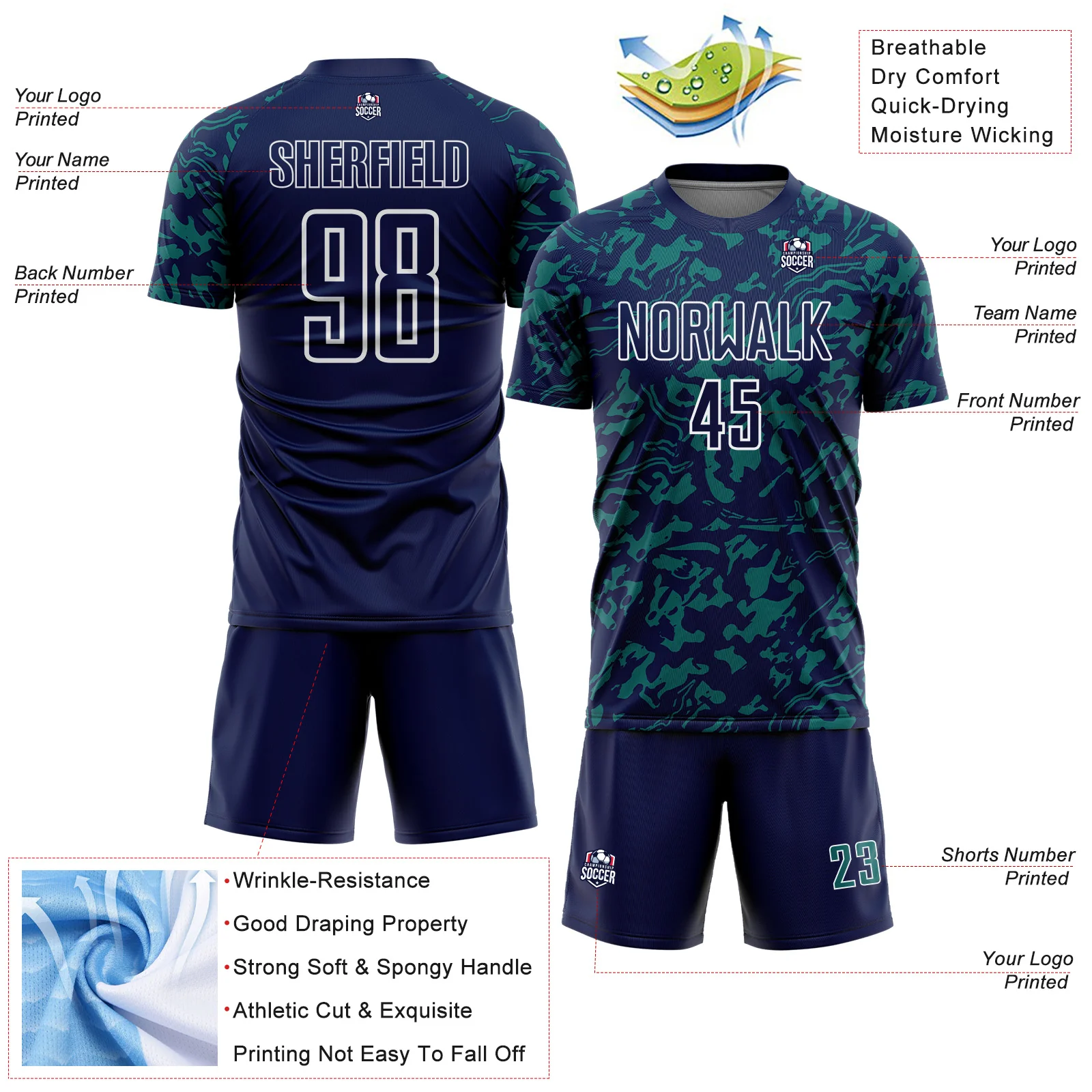 Custom Navy Teal-White Liquid Fluid Pattern Sports Sublimation Soccer Uniform Jersey - Image 4