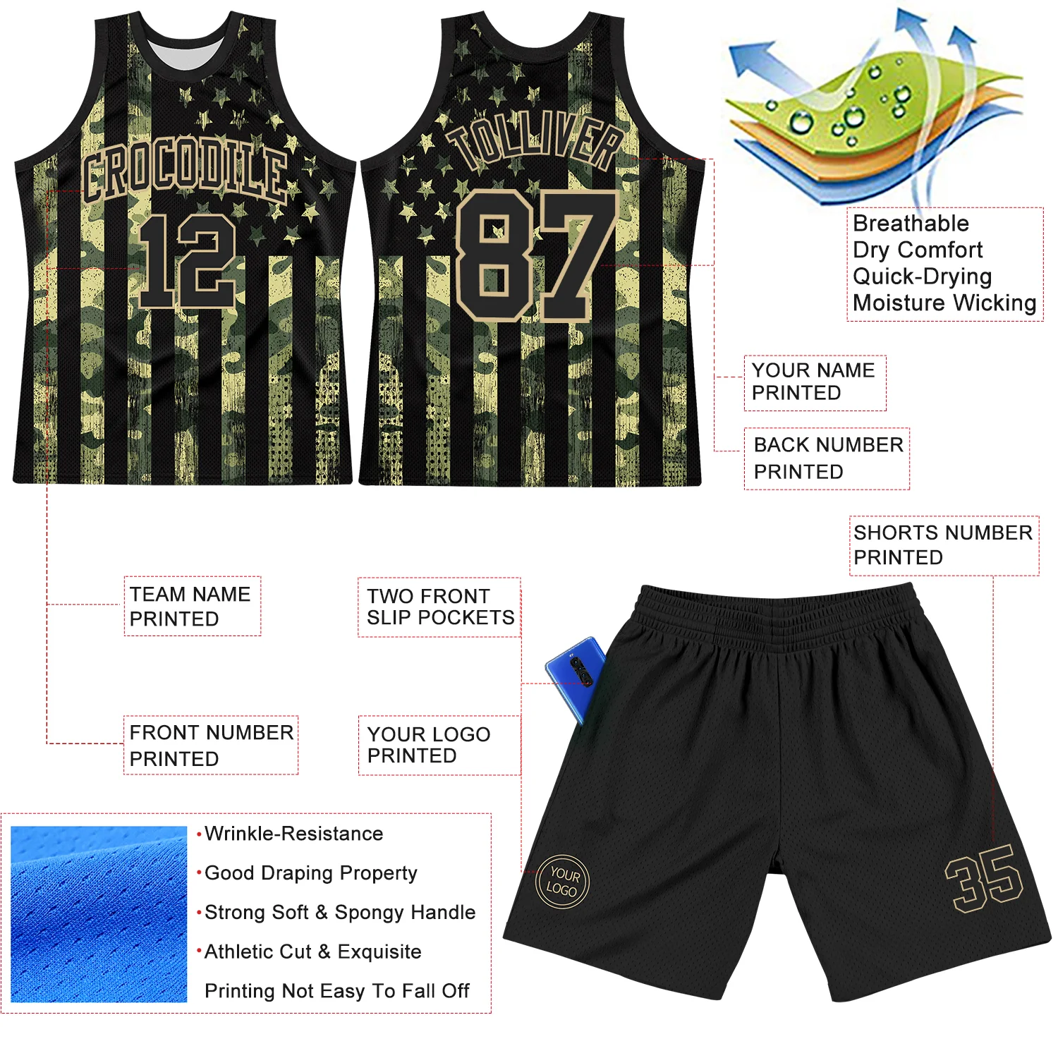 Custom Camo Black-Vegas Gold American Flag Round Neck Sublimation Salute To Service Basketball Suit Jersey - Image 3