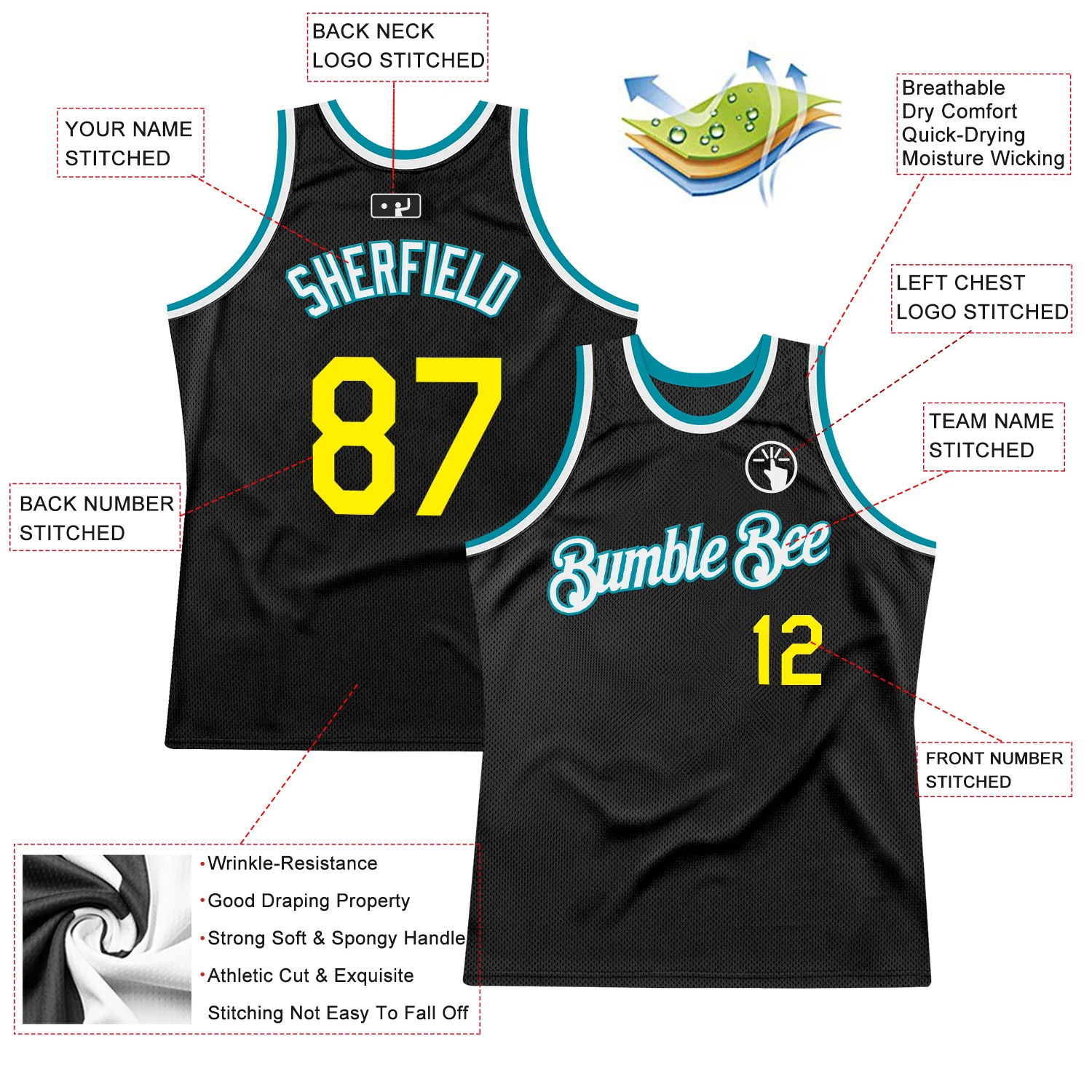 Custom Black Light Yellow-Teal Authentic Throwback Basketball Jersey - Image 2