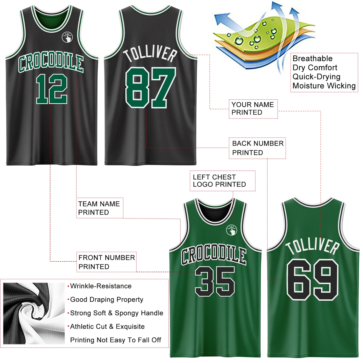 Custom Reversible Black Kelly Green-White Double Side Sublimation Basketball Suit Jersey - Image 5