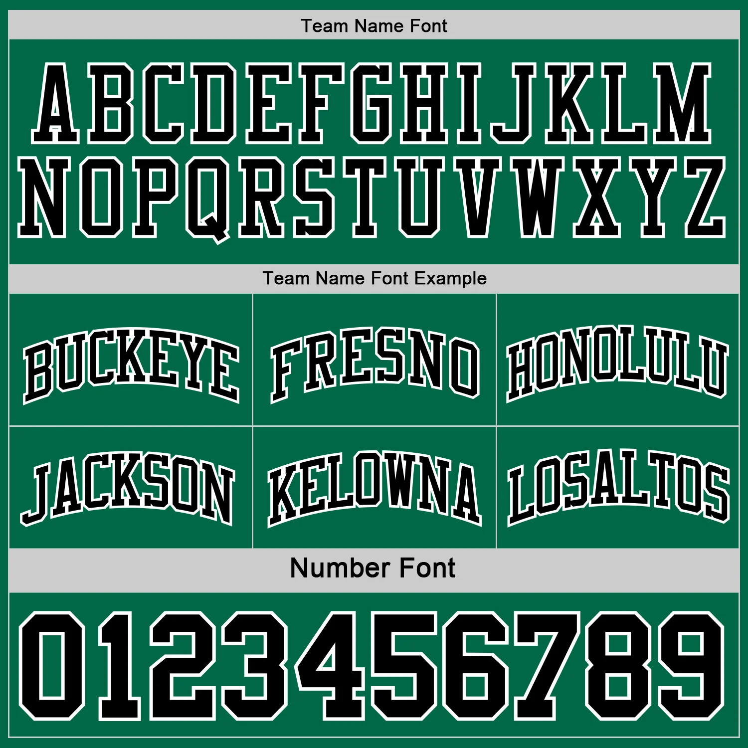 Custom Reversible Black Kelly Green-White Double Side Sublimation Basketball Suit Jersey - Image 7