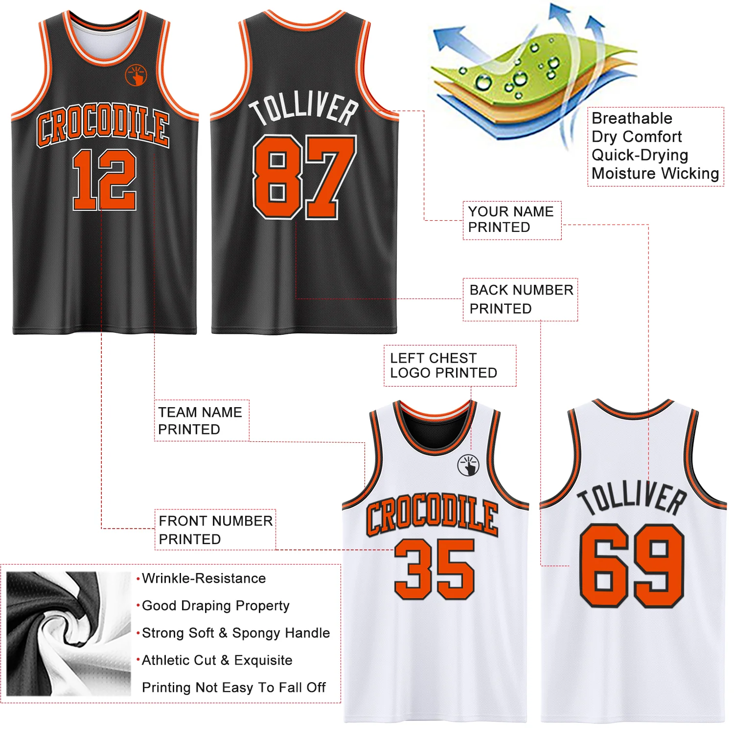 Custom Reversible Black Orange-White Double Side Sublimation Basketball Suit Jersey - Image 5