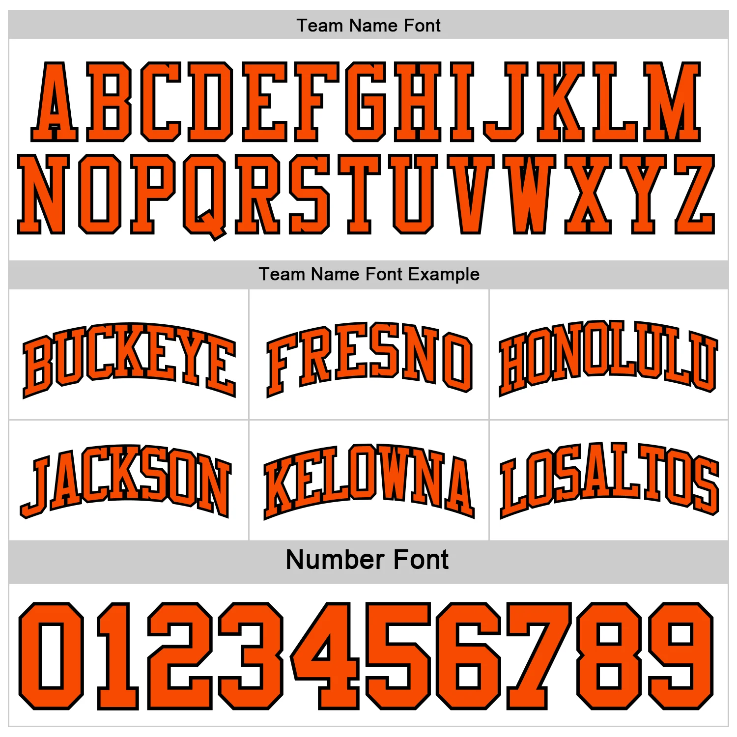 Custom Reversible Black Orange-White Double Side Sublimation Basketball Suit Jersey - Image 7