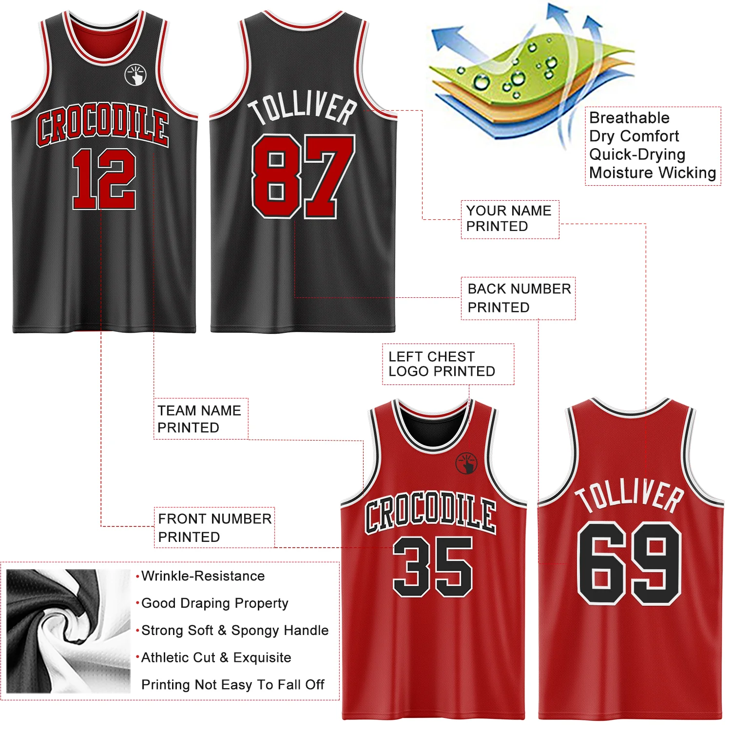 Custom Reversible Black Red-White Double Side Sublimation Basketball Suit Jersey - Image 5