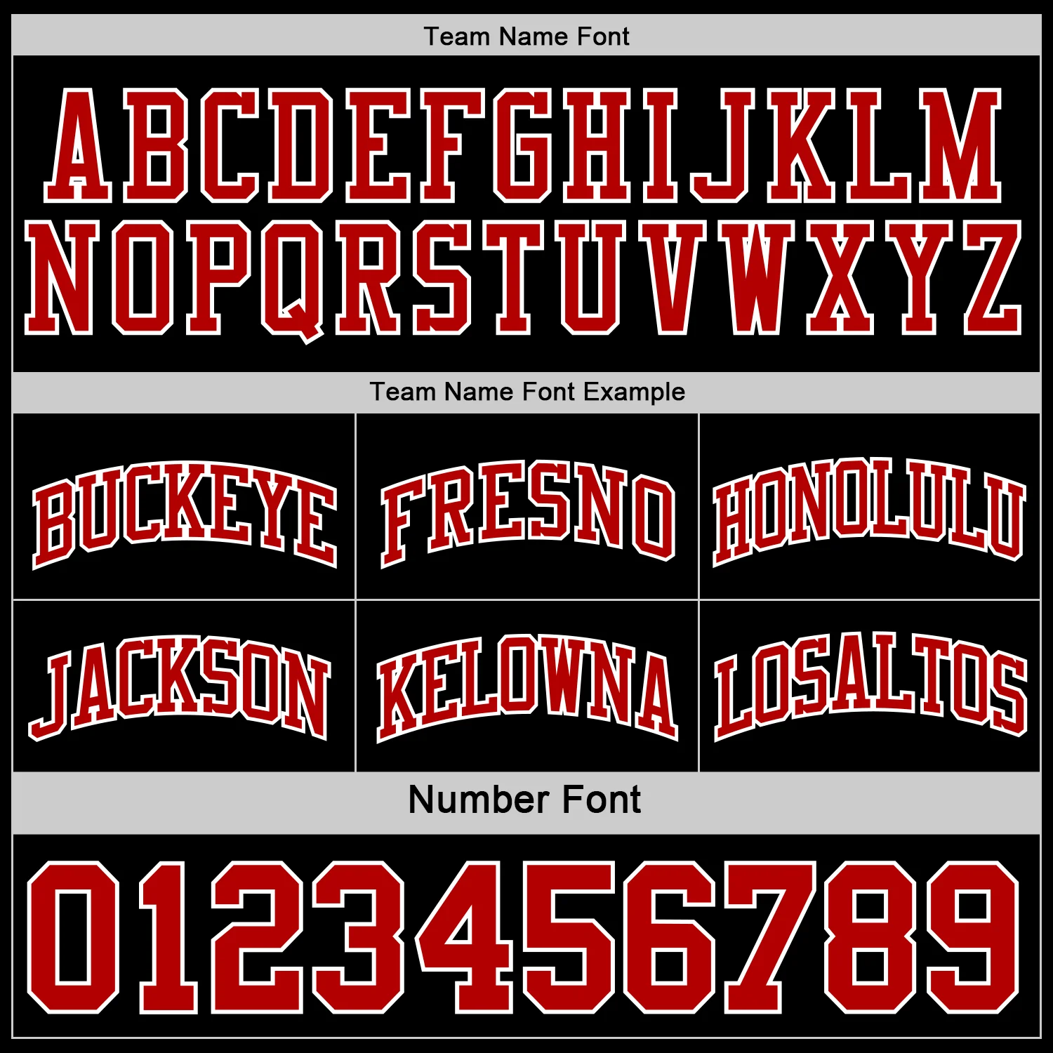 Custom Reversible Black Red-White Double Side Sublimation Basketball Suit Jersey - Image 6