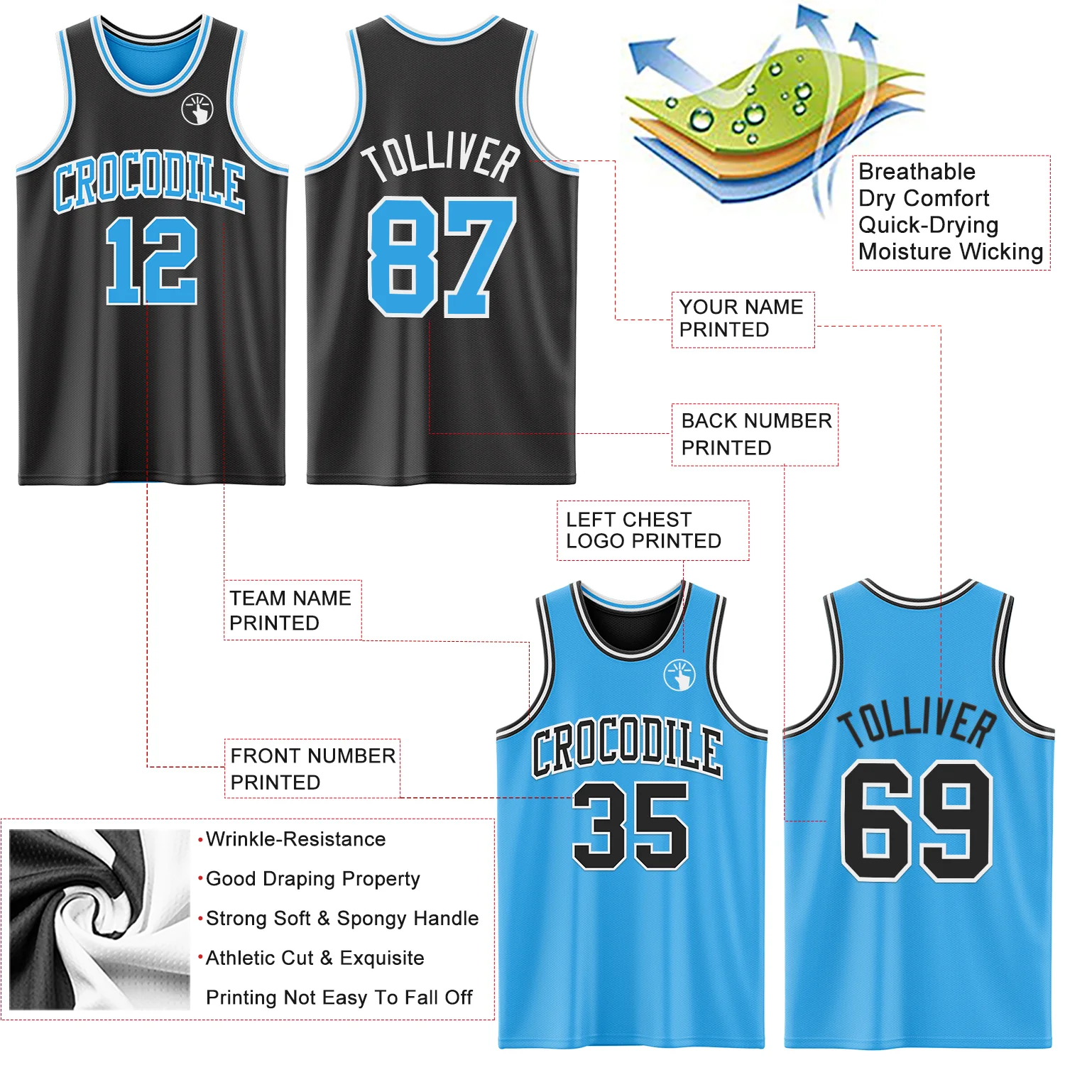 Custom Reversible Black Sky Blue-White Double Side Sublimation Basketball Suit Jersey - Image 5