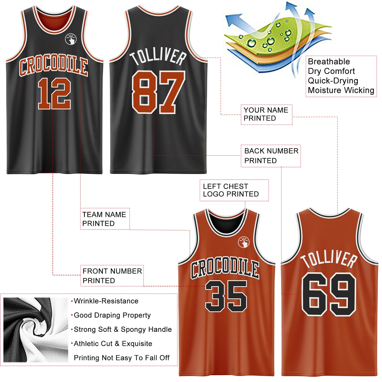 Custom Reversible Black Texas Orange-White Double Side Sublimation Basketball Suit Jersey - Image 5