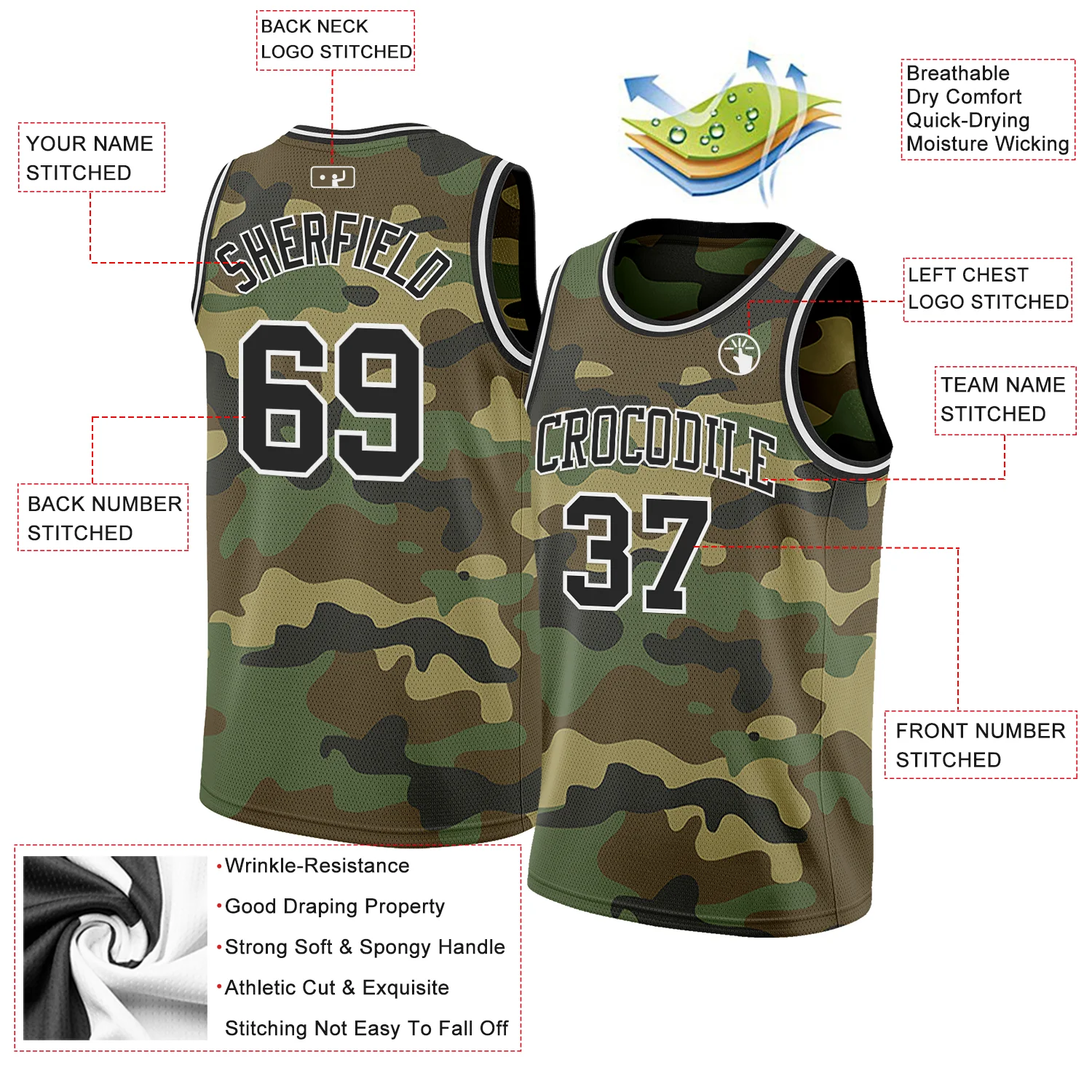 Custom Camo Black-White Authentic Salute To Service Basketball Jersey - Image 2