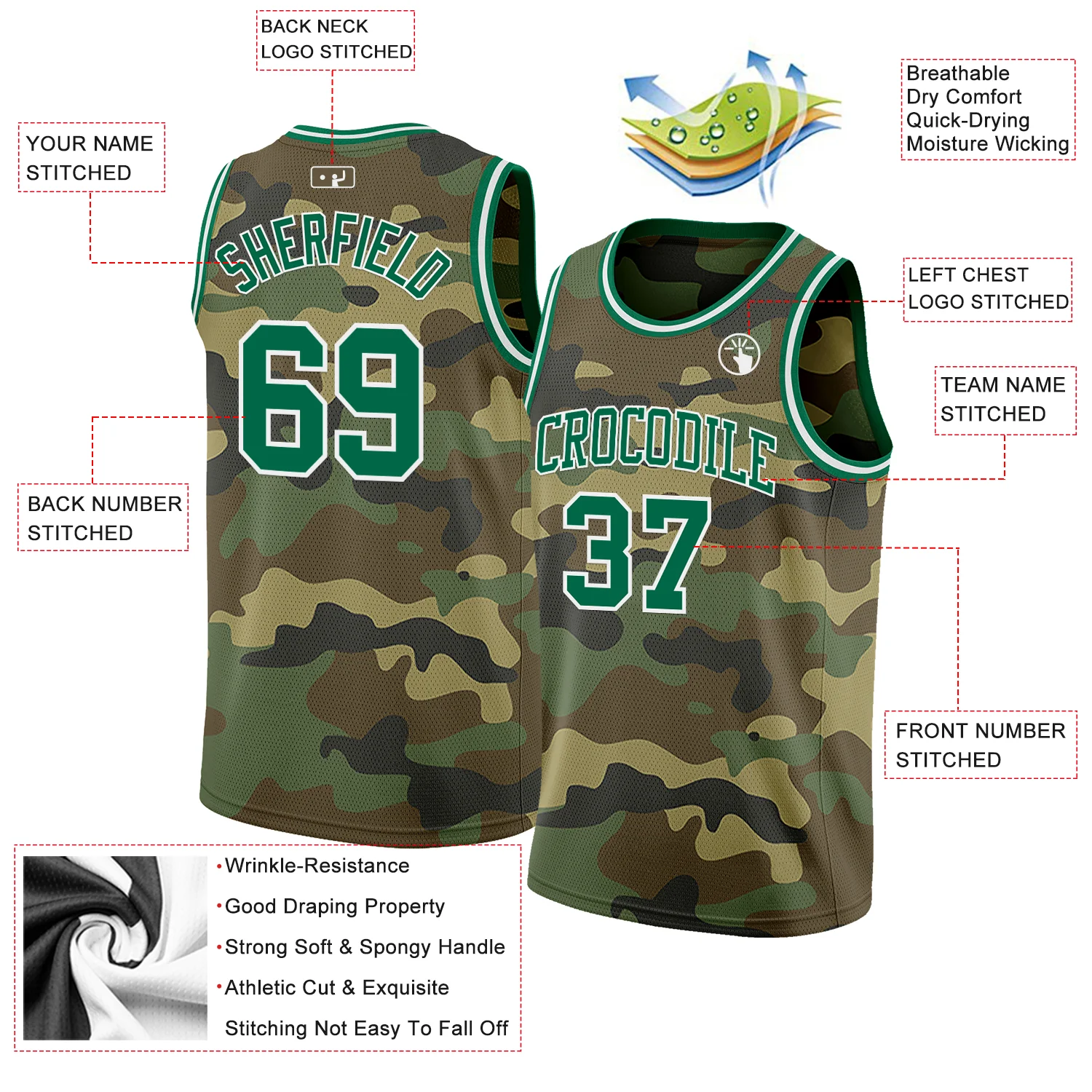 Custom Camo Kelly Green-White Authentic Salute To Service Basketball Jersey - Image 2