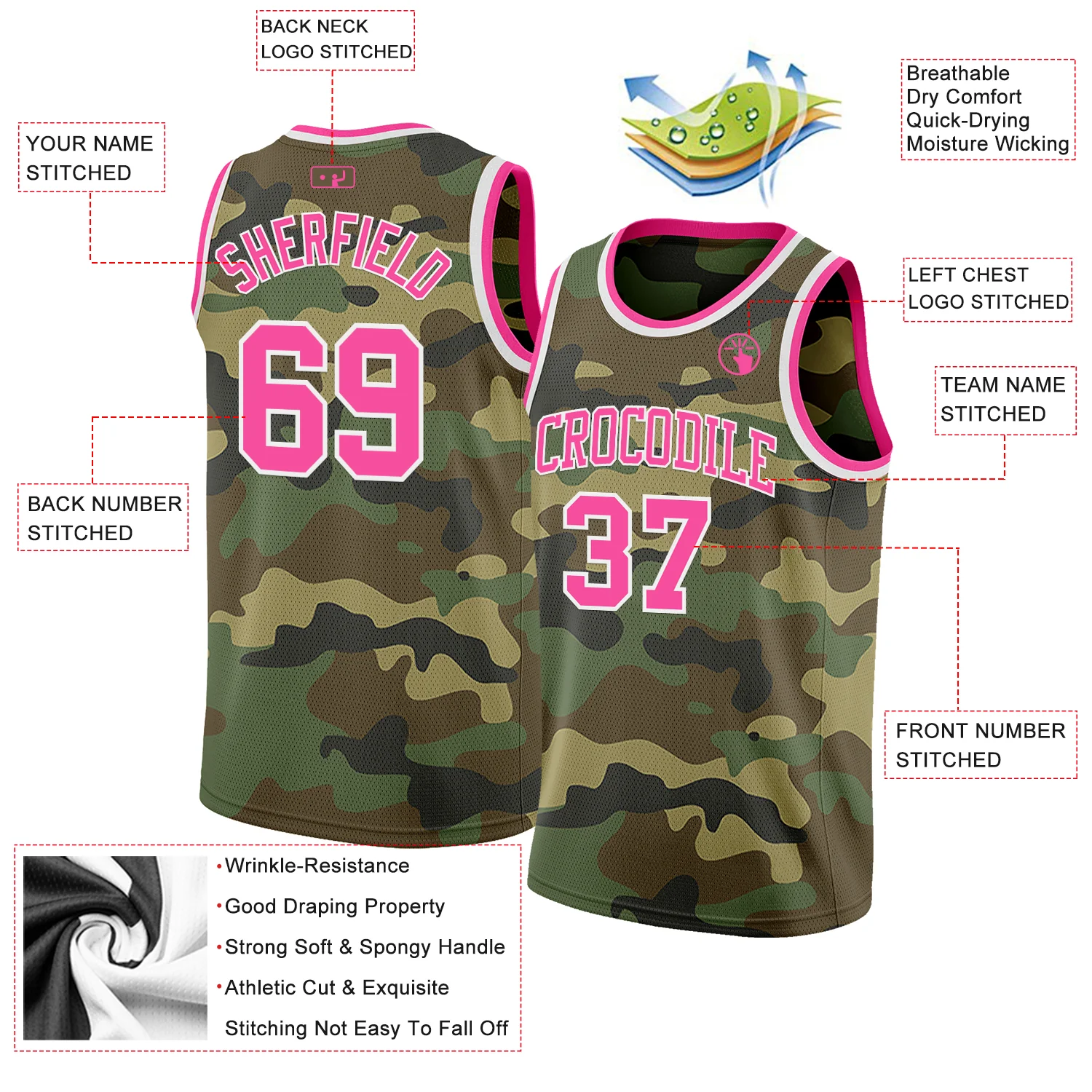 Custom Camo Pink-White Authentic Salute To Service Basketball Jersey - Image 2