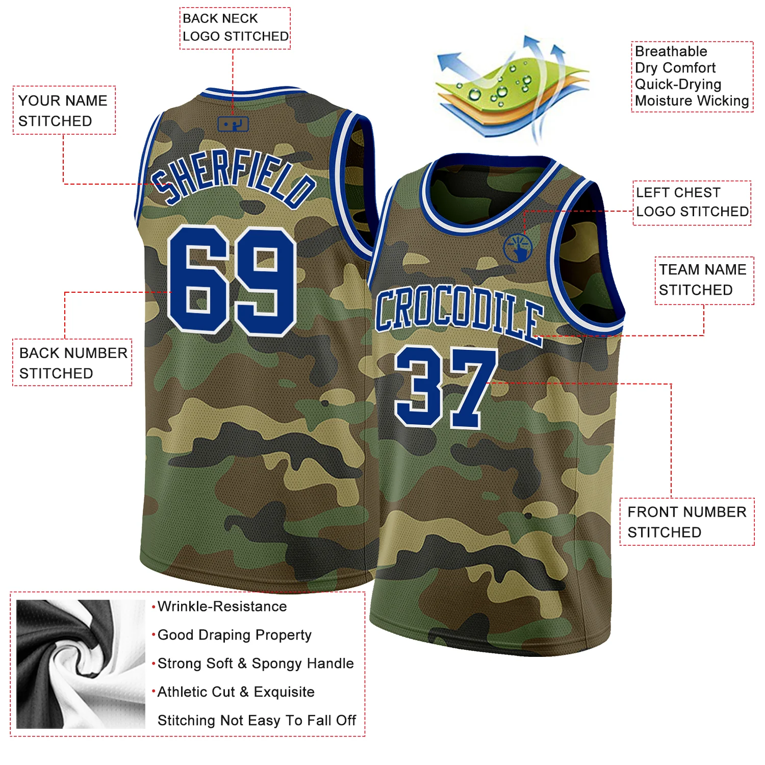 Custom Camo Royal-White Authentic Salute To Service Basketball Jersey - Image 2