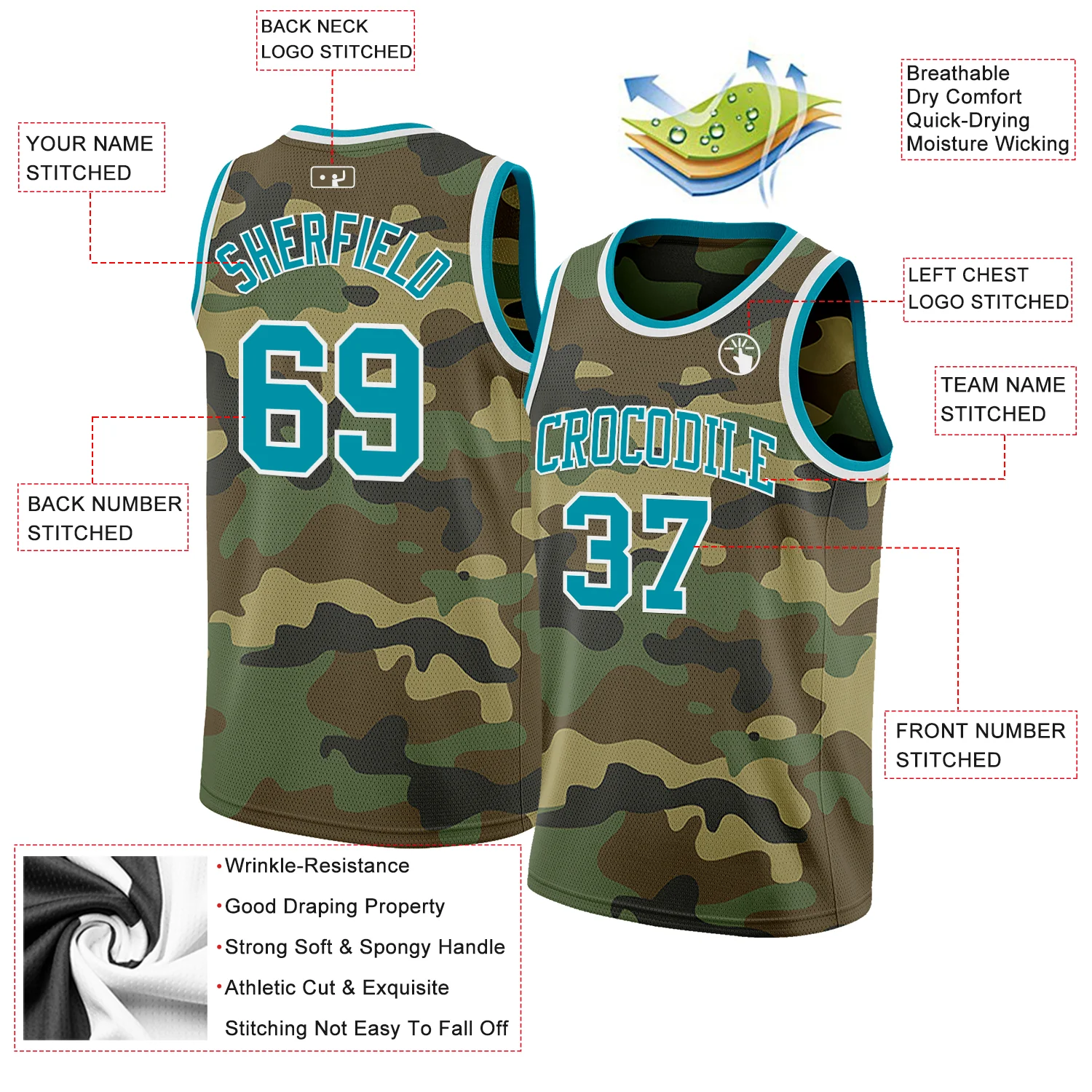 Custom Camo Teal-White Authentic Salute To Service Basketball Jersey - Image 2