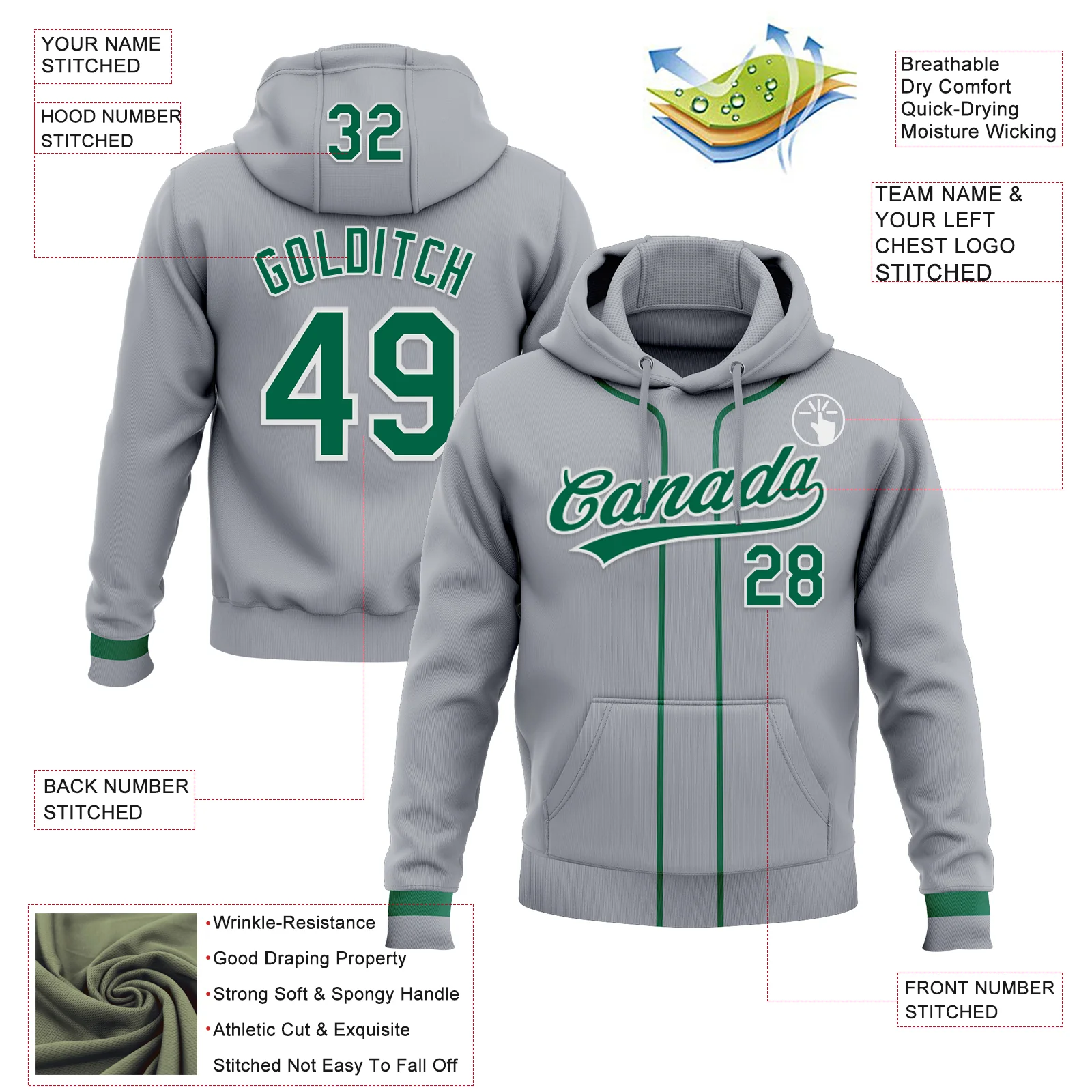 Custom Stitched Gray Kelly Green-White Baseball Pullover Sweatshirt Hoodie - Image 2
