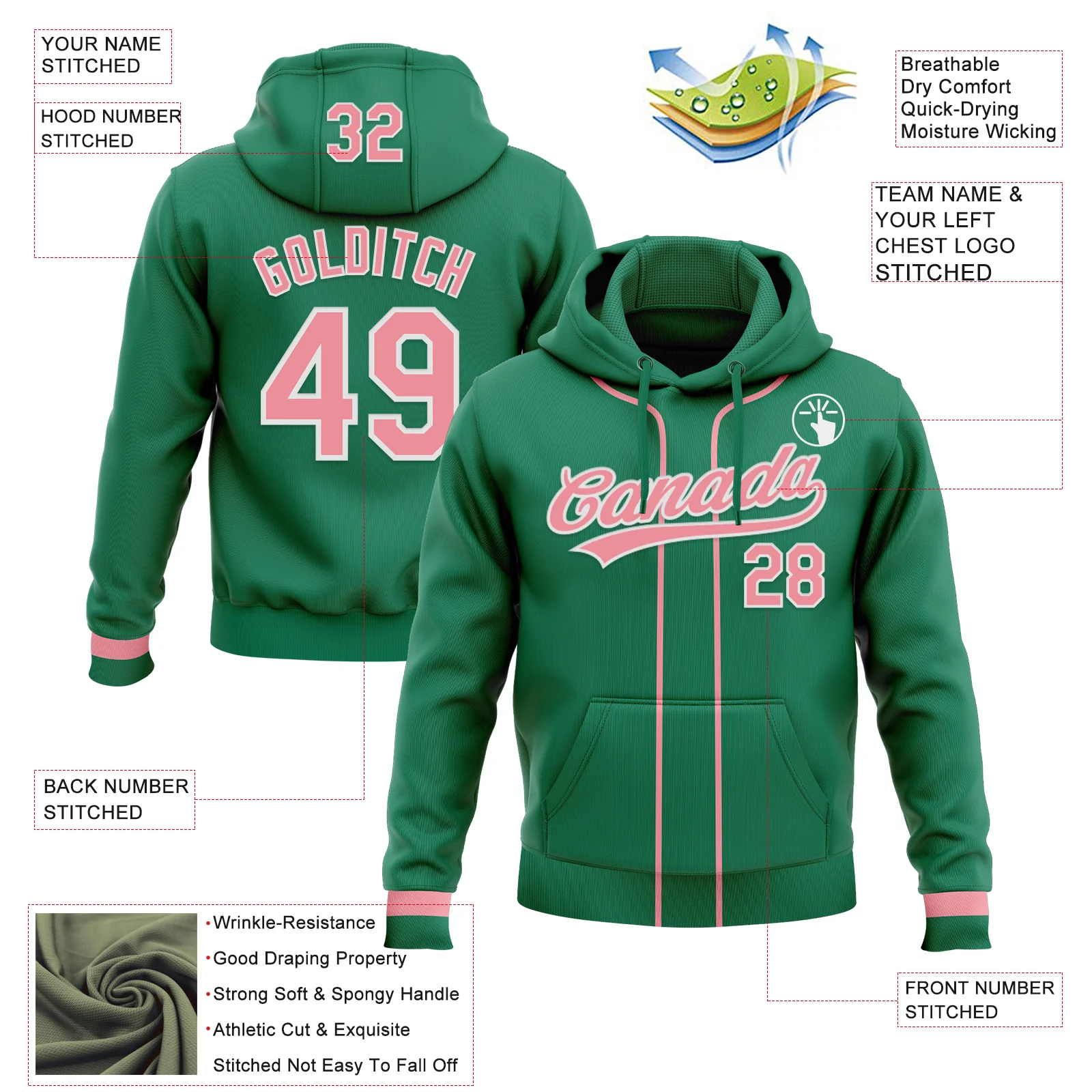 Custom Stitched Kelly Green Medium Pink-White Baseball Pullover Sweatshirt Hoodie - Image 2