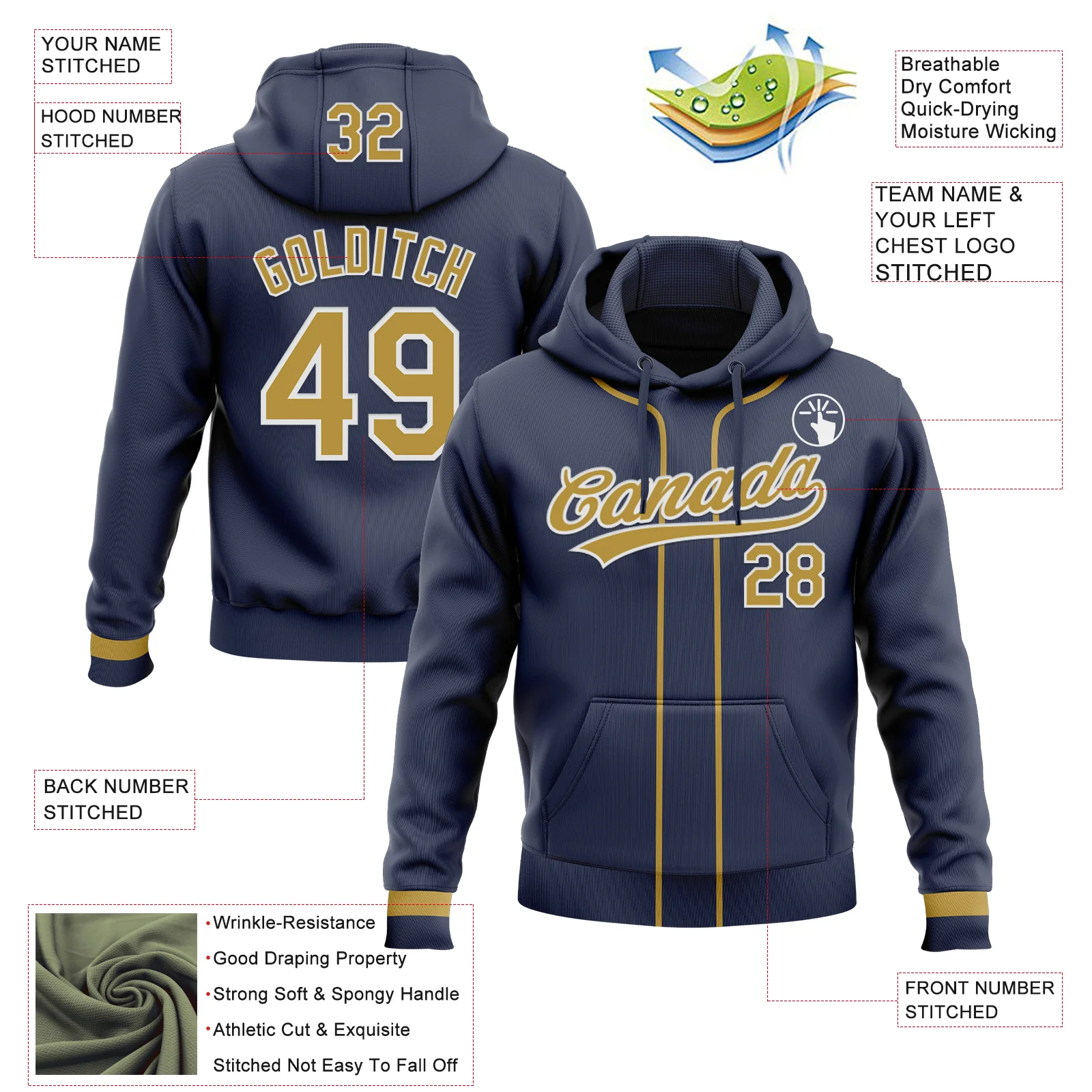 Custom Stitched Navy Old Gold-White Baseball Pullover Sweatshirt Hoodie - Image 2