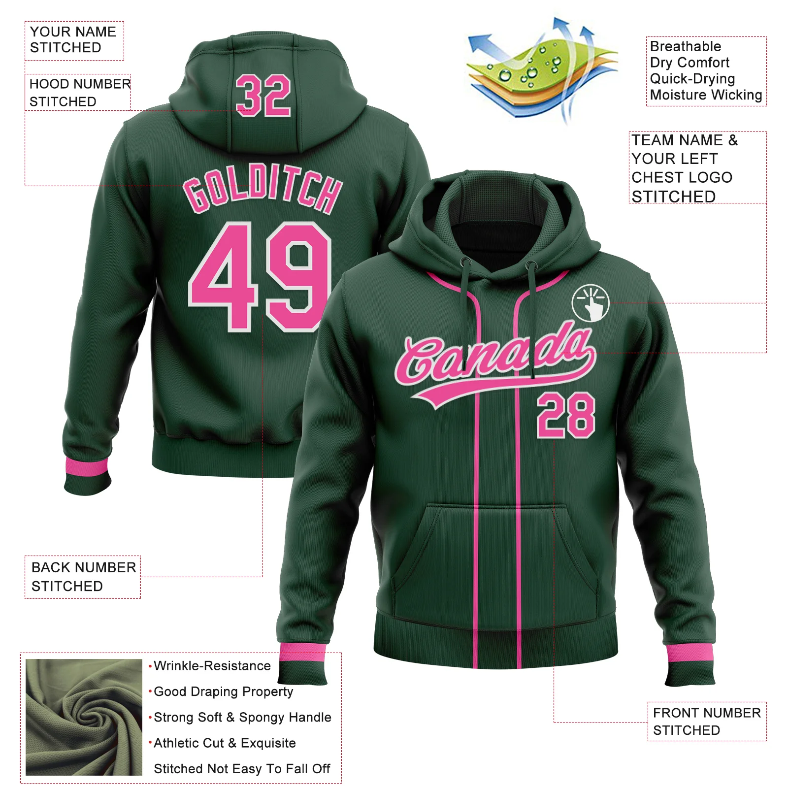 Custom Stitched Green Pink-White Baseball Pullover Sweatshirt Hoodie - Image 2