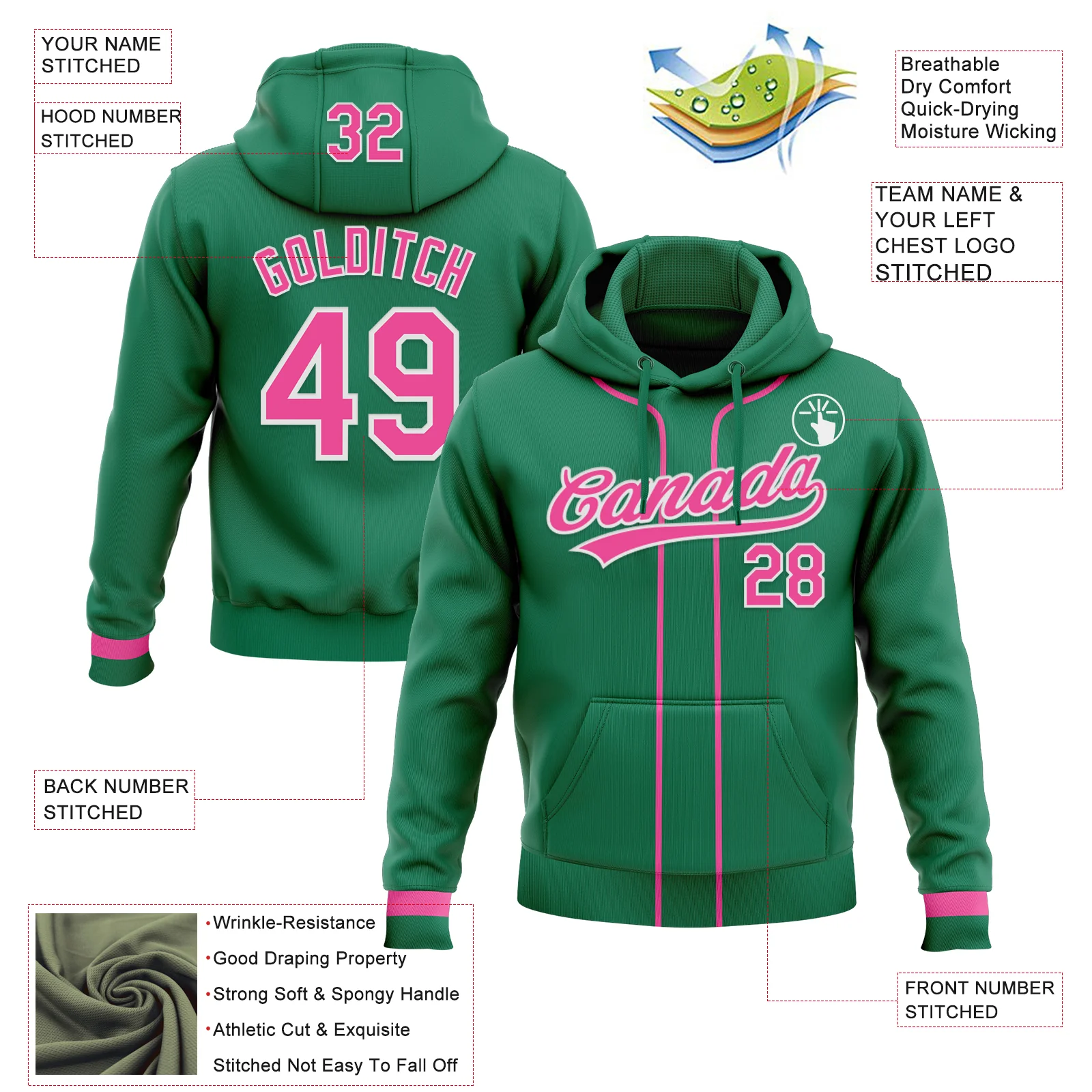 Custom Stitched Kelly Green Pink-White Baseball Pullover Sweatshirt Hoodie - Image 2
