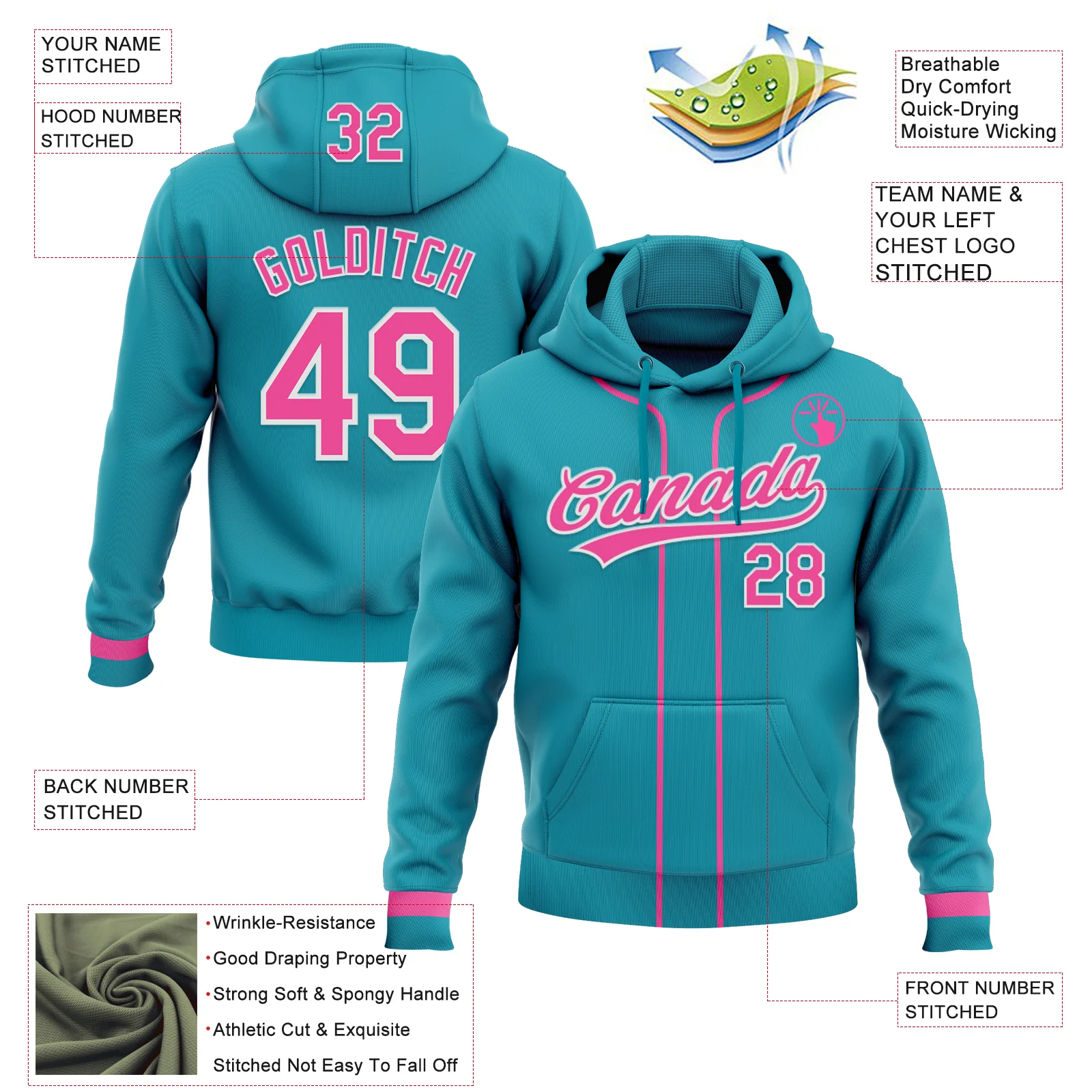 Custom Stitched Teal Pink-White Baseball Pullover Sweatshirt Hoodie - Image 2