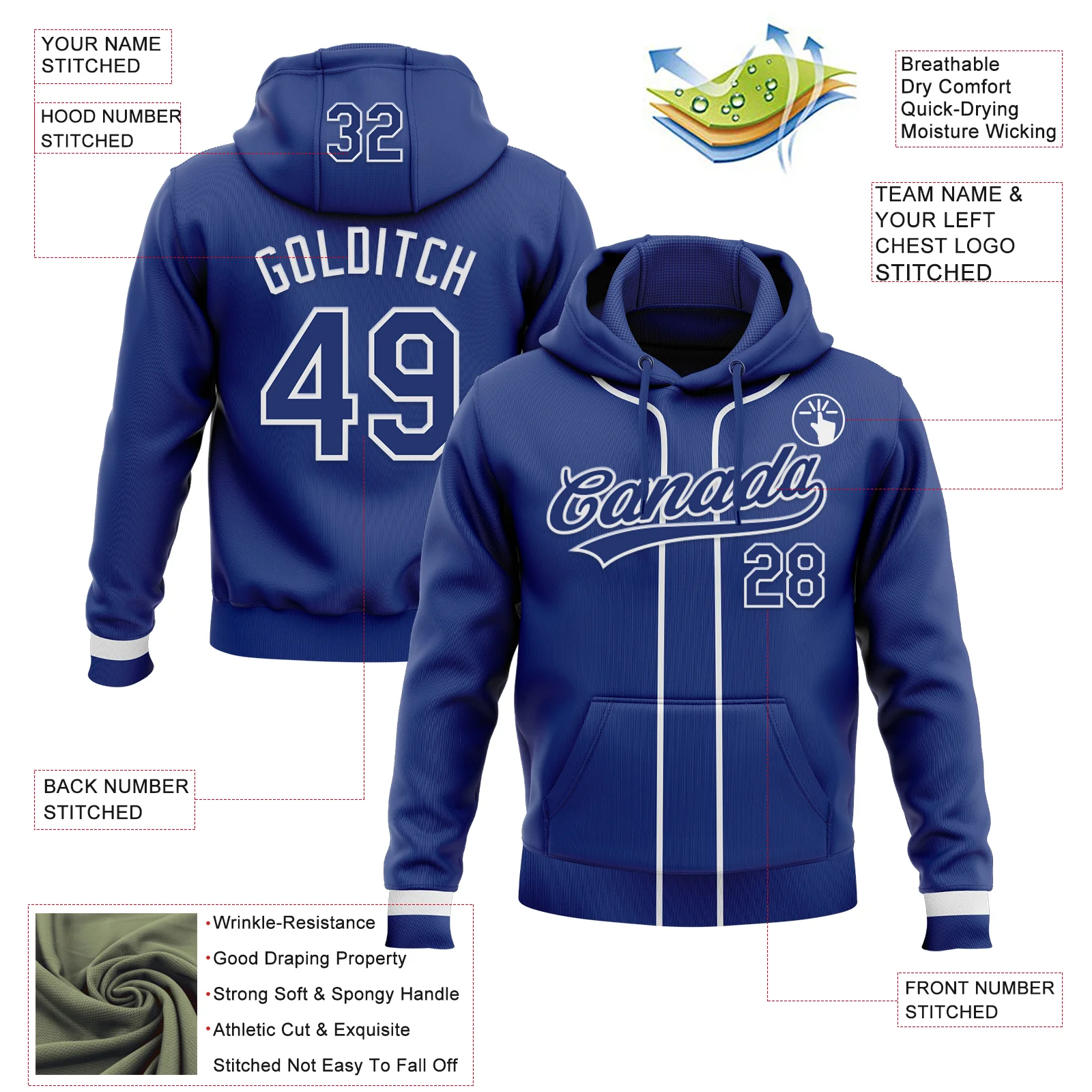 Custom Stitched Royal Royal-White Baseball Pullover Sweatshirt Hoodie - Image 2
