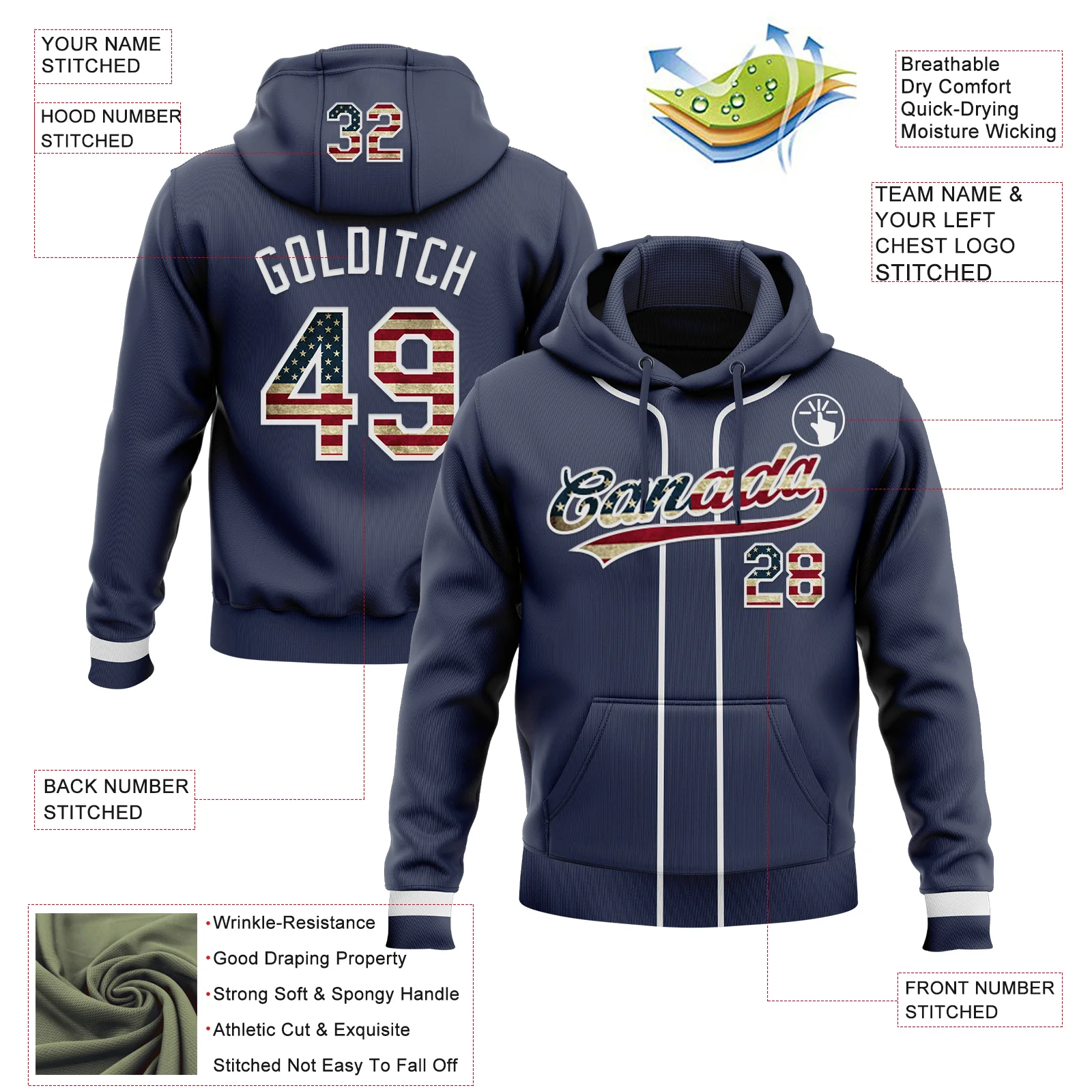 Custom Stitched Navy Vintage USA Flag-White Baseball Pullover Sweatshirt Hoodie - Image 2