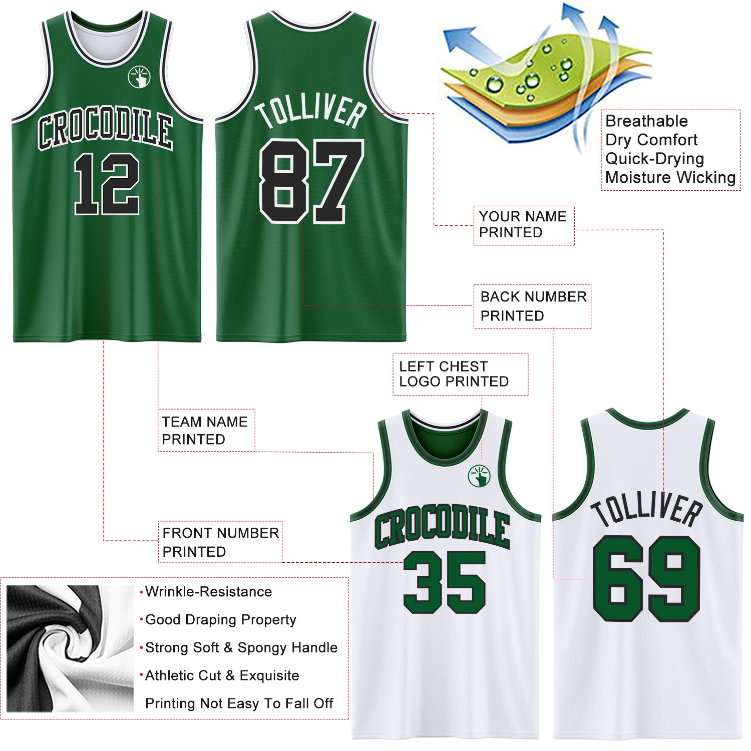 Custom Reversible Kelly Green Black-White Double Side Sublimation Basketball Suit Jersey - Image 5