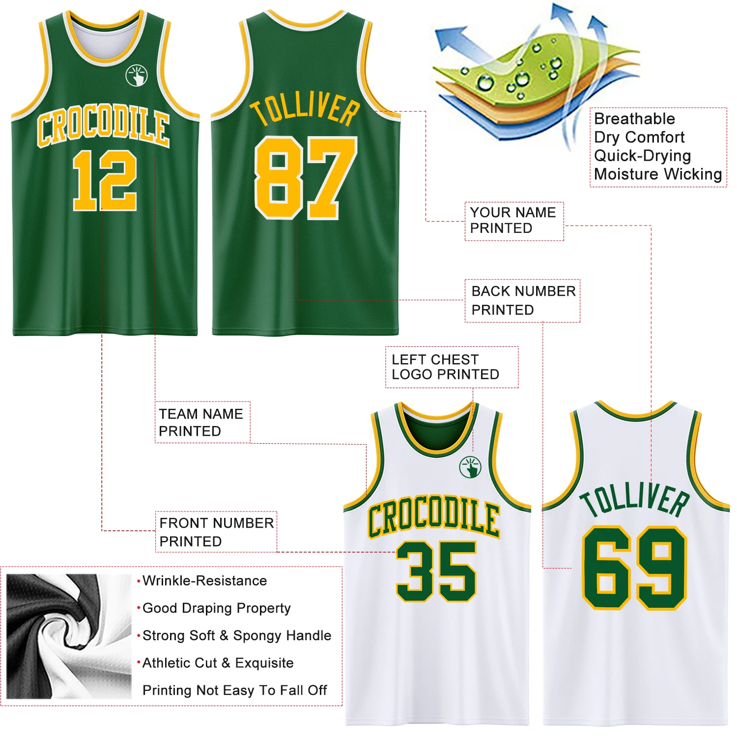 Custom Reversible Kelly Green Gold-White Double Side Sublimation Basketball Suit Jersey - Image 5