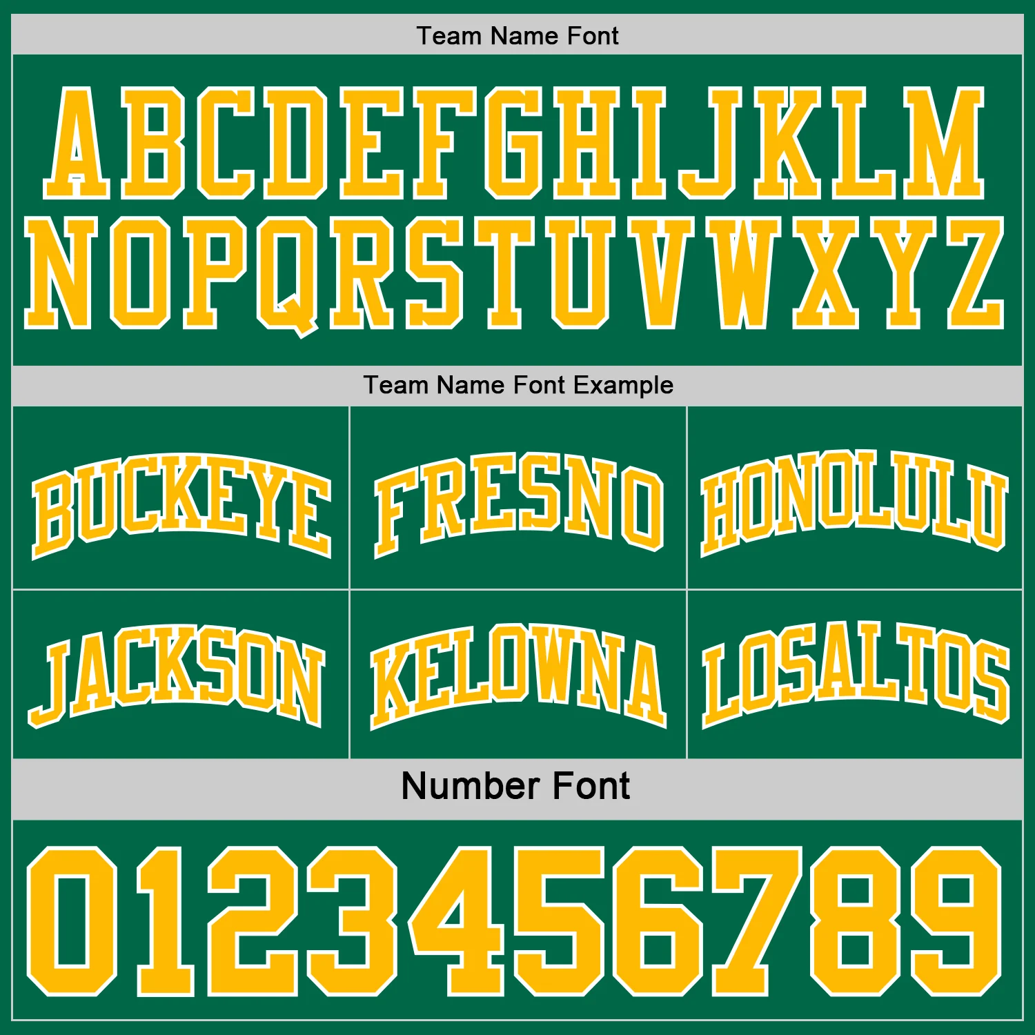 Custom Reversible Kelly Green Gold-White Double Side Sublimation Basketball Suit Jersey - Image 6