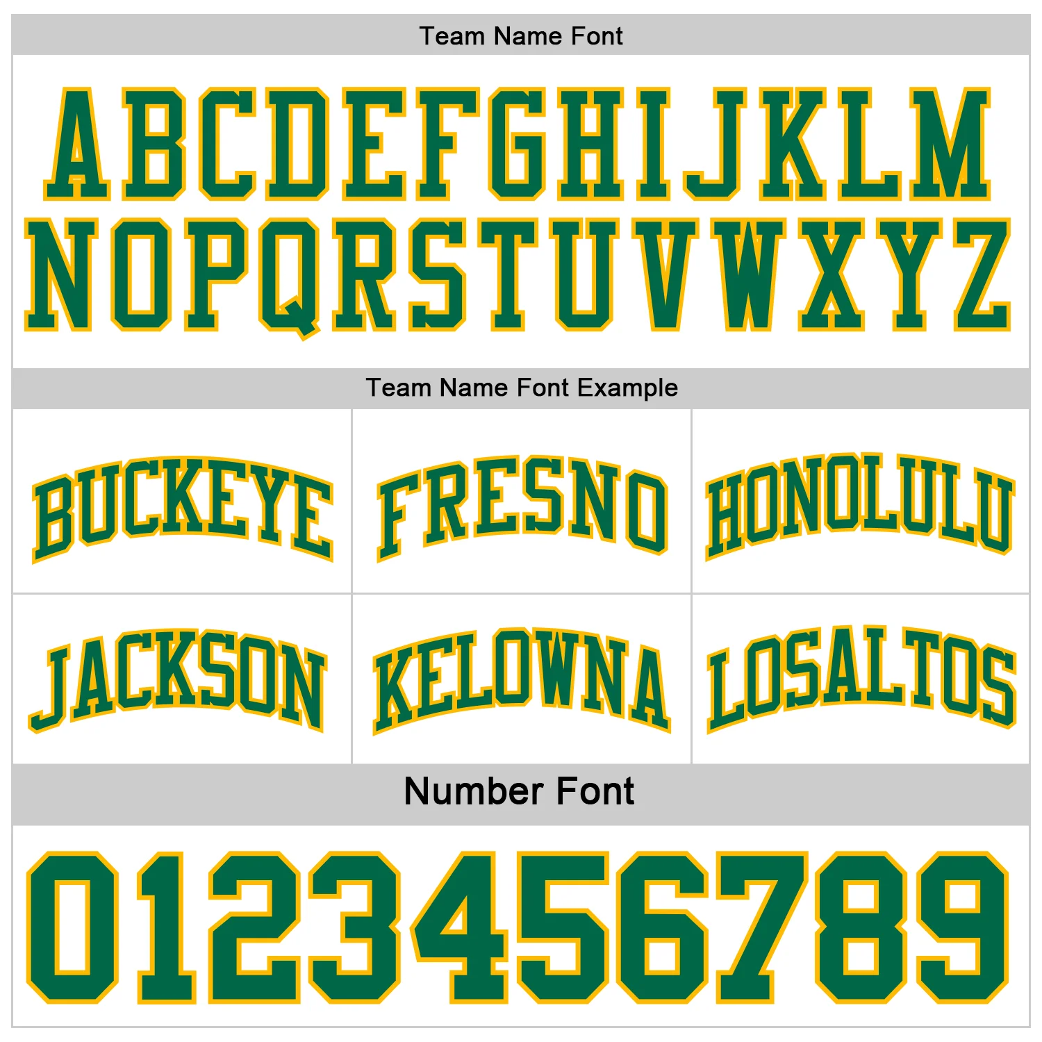 Custom Reversible Kelly Green Gold-White Double Side Sublimation Basketball Suit Jersey - Image 7