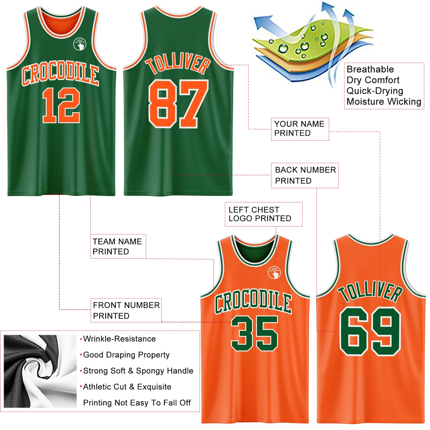 Custom Reversible Kelly Green Orange-White Double Side Sublimation Basketball Suit Jersey - Image 5