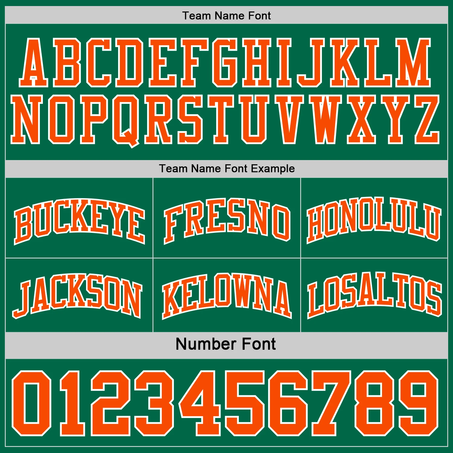 Custom Reversible Kelly Green Orange-White Double Side Sublimation Basketball Suit Jersey - Image 6