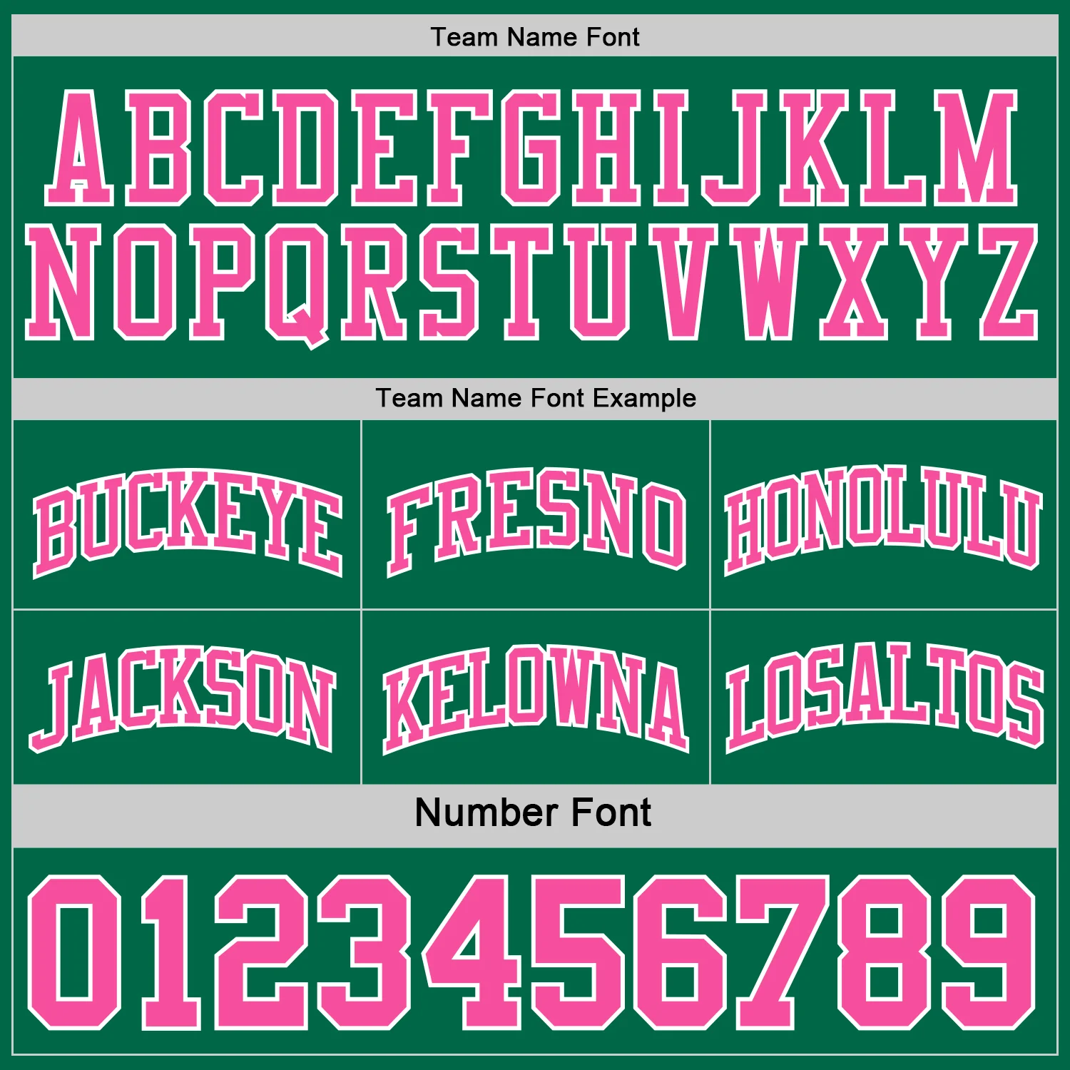 Custom Reversible Kelly Green Pink-White Double Side Sublimation Basketball Suit Jersey - Image 6