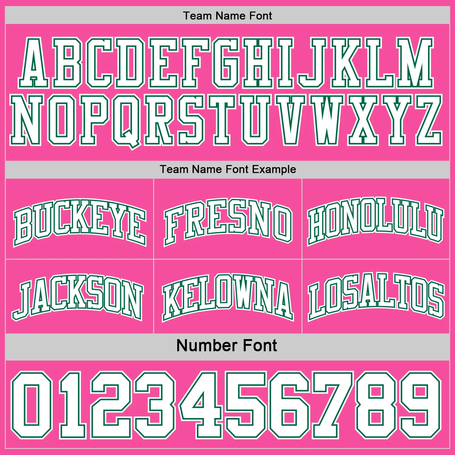 Custom Reversible Kelly Green Pink-White Double Side Sublimation Basketball Suit Jersey - Image 7