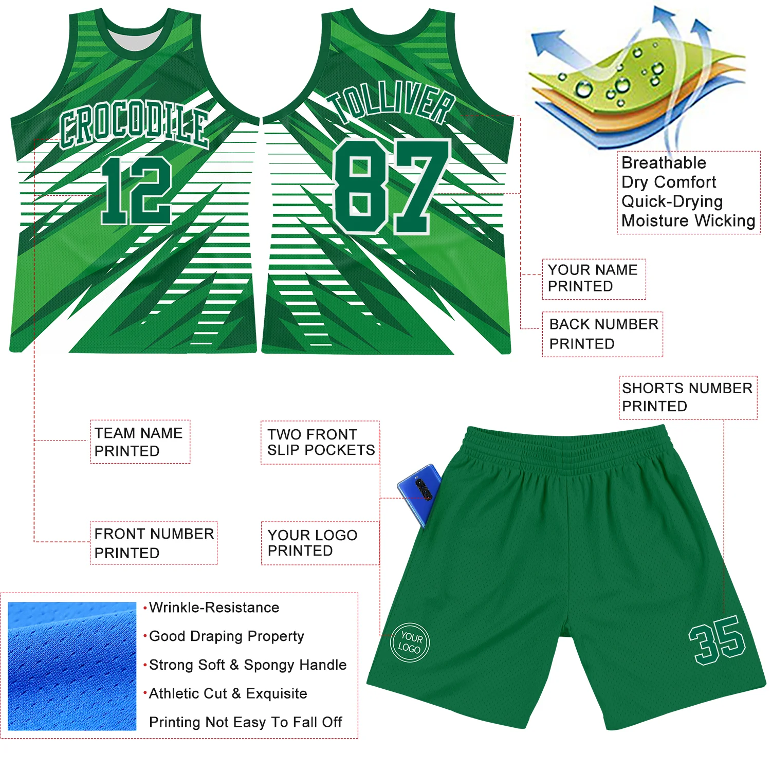 Custom Kelly Green White Line Round Neck Sublimation Basketball Suit Jersey - Image 3
