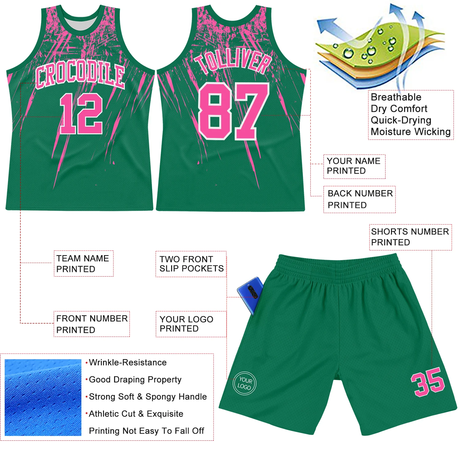Custom Kelly Green Pink-White Splash Round Neck Sublimation Basketball Suit Jersey - Image 3