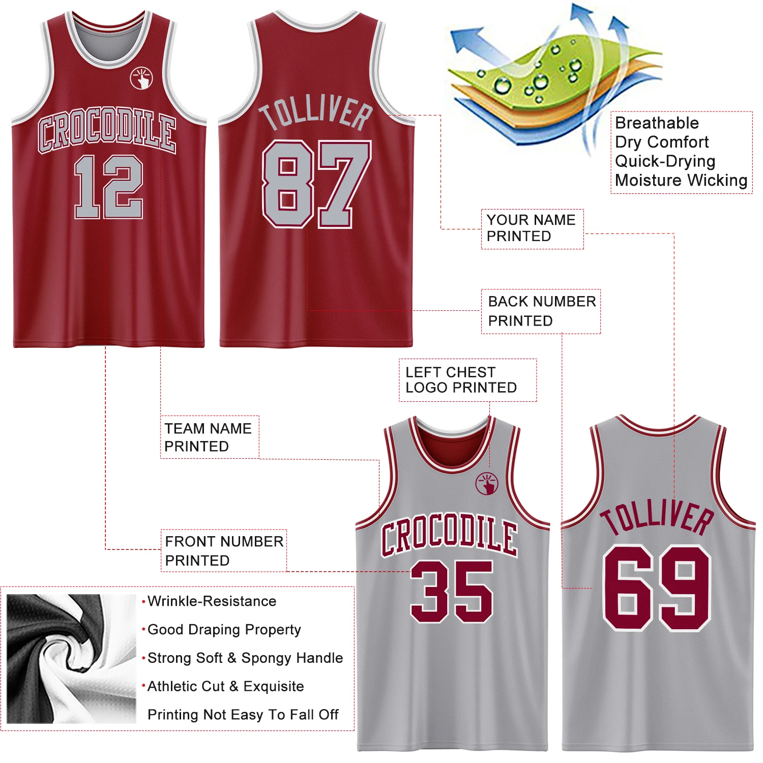 Custom Reversible Maroon Gray-White Double Side Sublimation Basketball Suit Jersey - Image 5