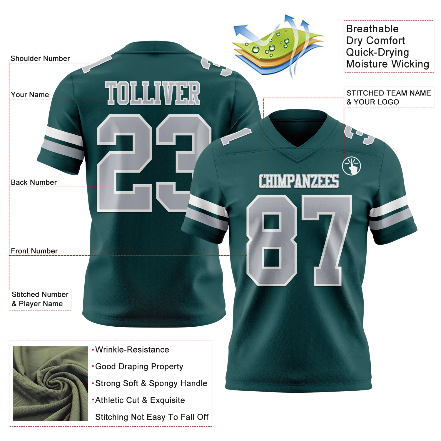 Custom Midnight Green Gray-White Authentic Football Jersey - Image 3