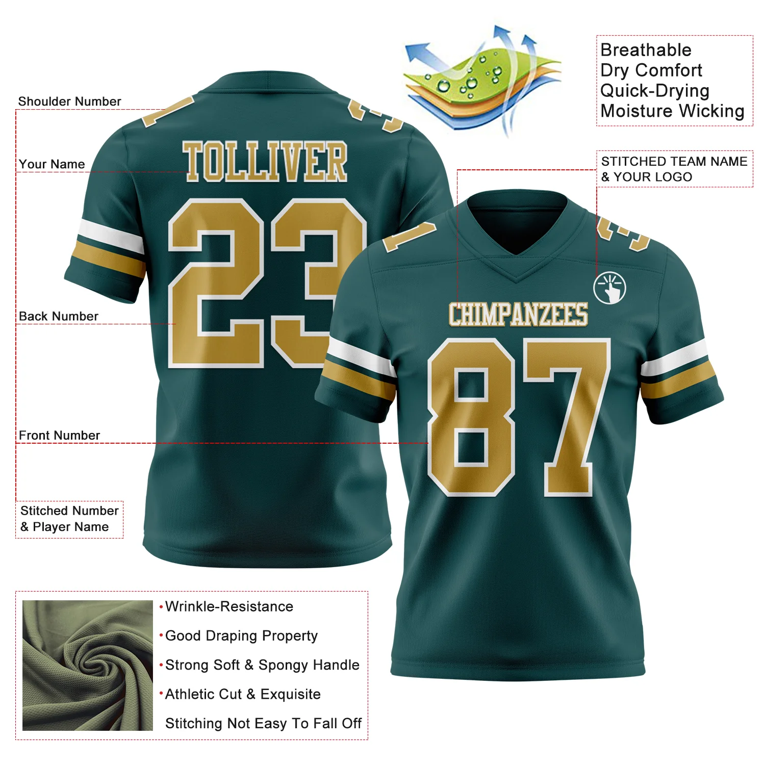 Custom Midnight Green Old Gold-White Authentic Football Jersey - Image 3